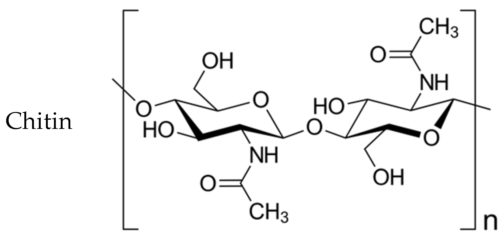 Polymers 15 03323 g001a