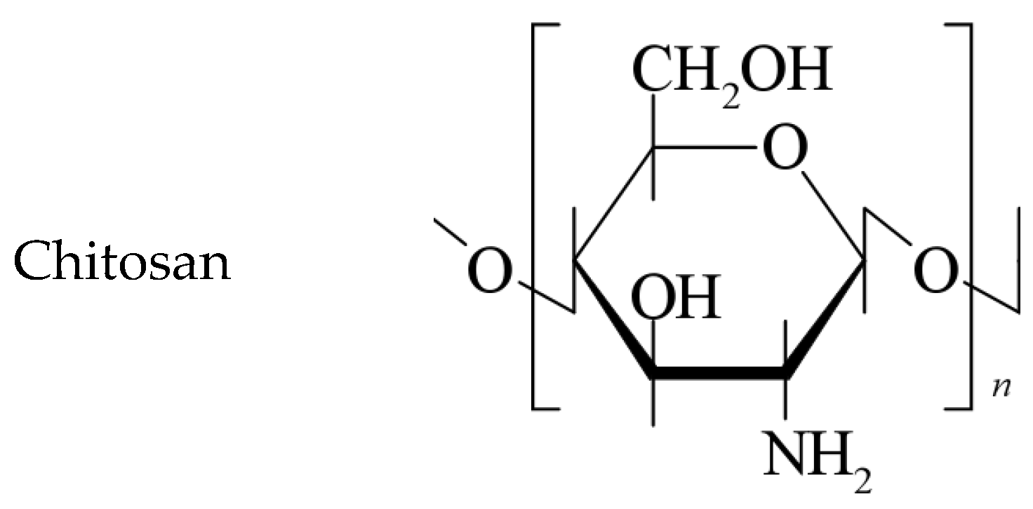 Polymers 15 03323 g001b