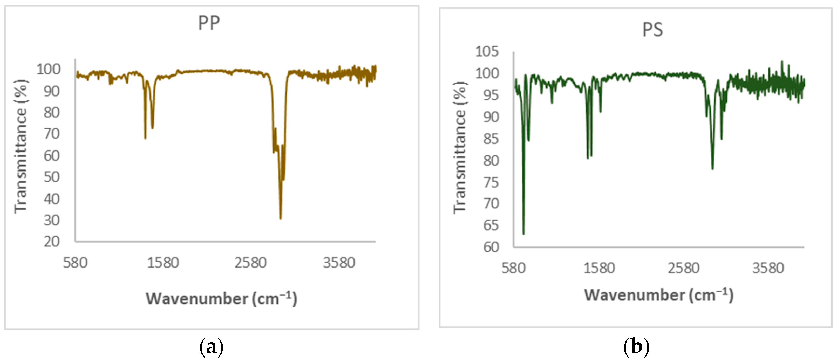 Polymers 15 03329 g002 Polymers 15 03329 g002