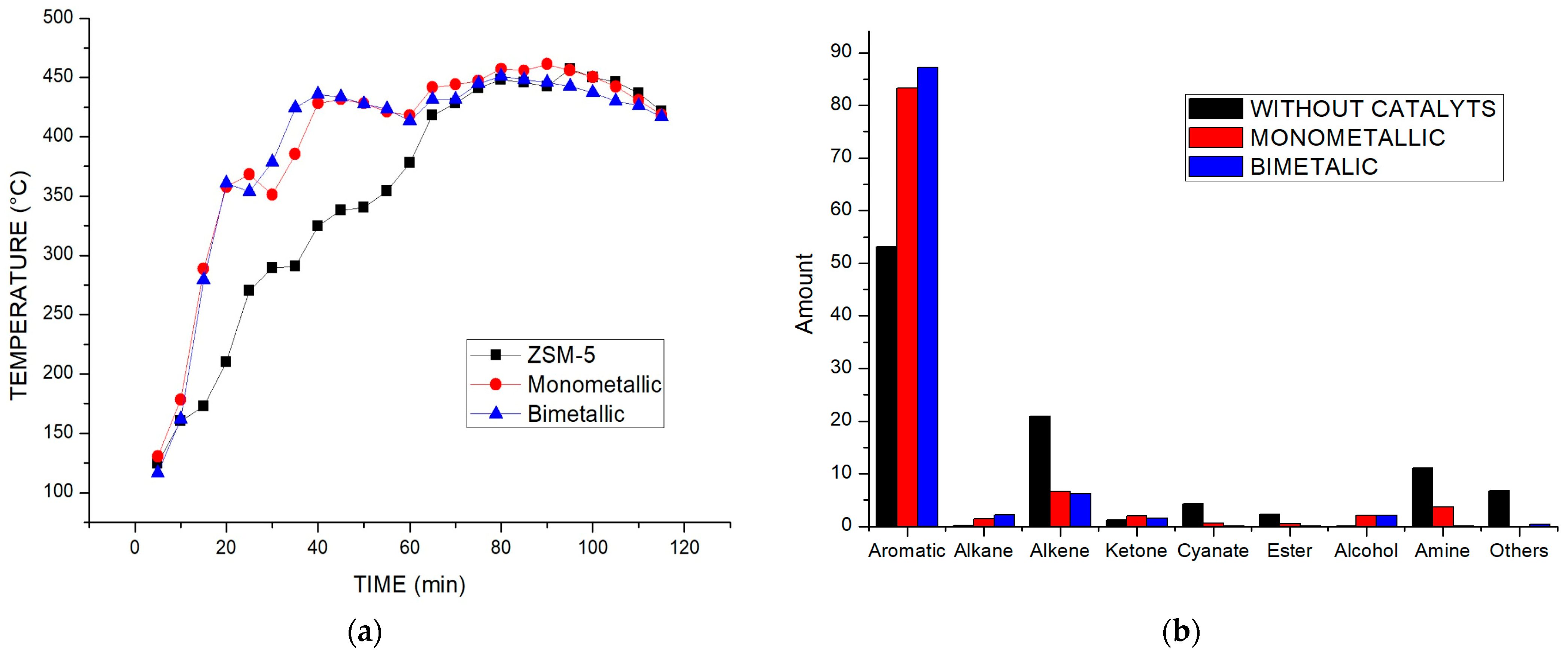 Polymers 15 03329 g006 Polymers 15 03329 g006