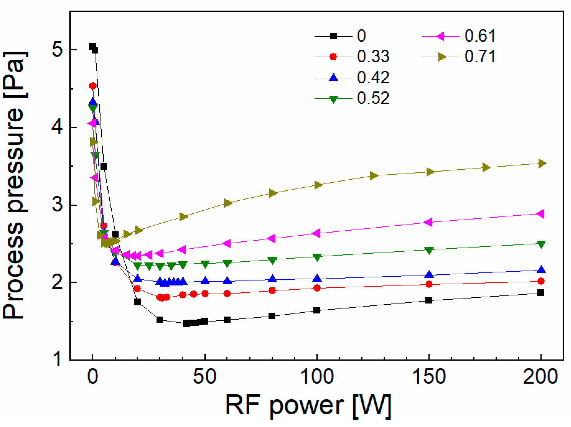Polymers 15 03331 g001 Polymers 15 03331 g001