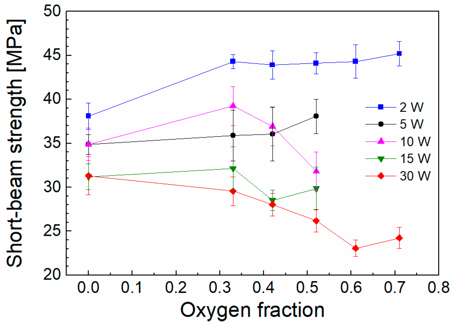 Polymers 15 03331 g002 Polymers 15 03331 g002