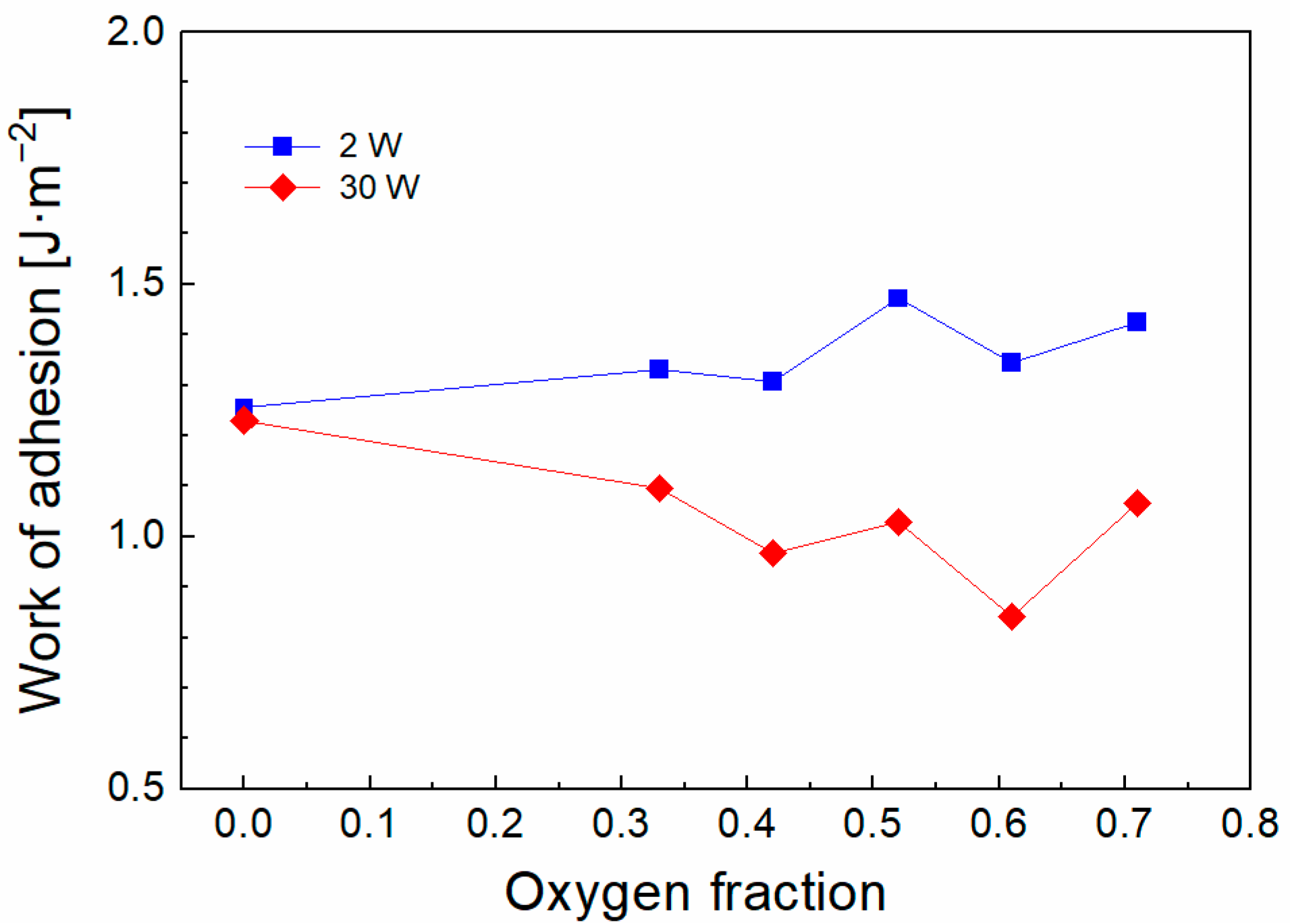 Polymers 15 03331 g003 Polymers 15 03331 g003
