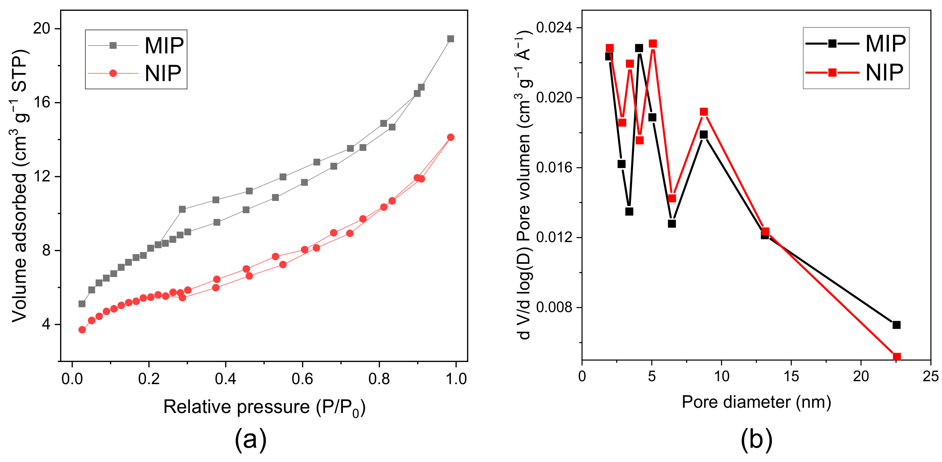 Polymers 15 03332 g004
