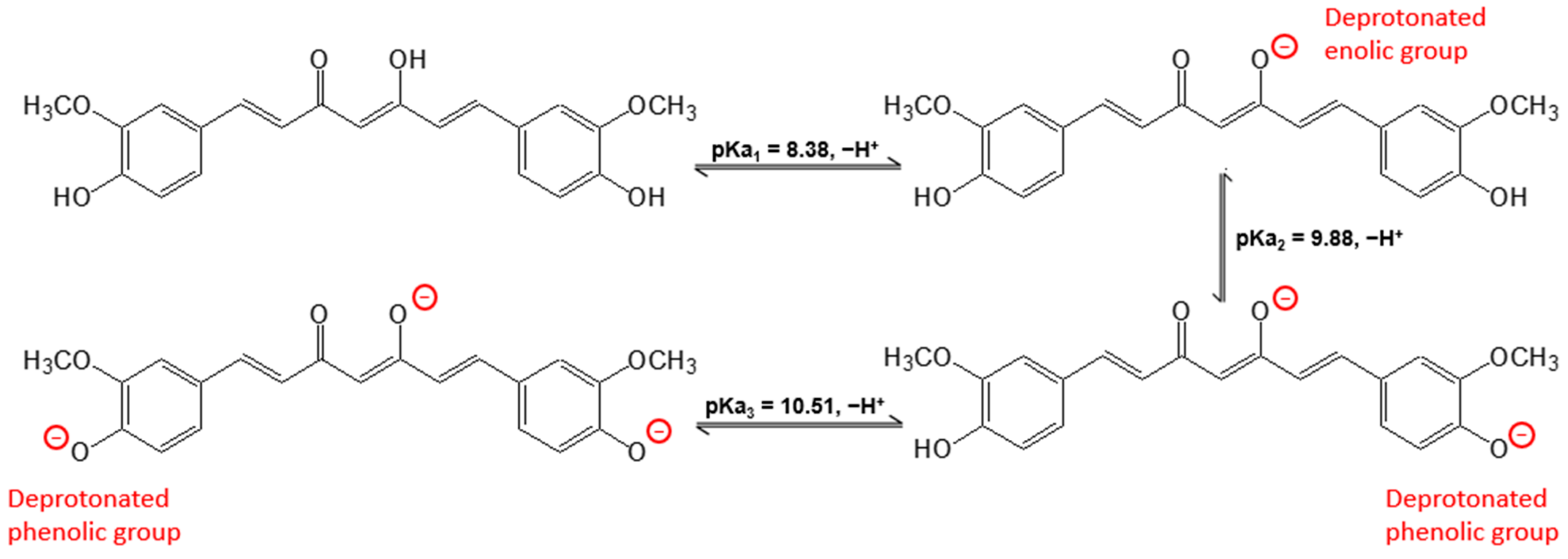 Polymers 15 03332 g007