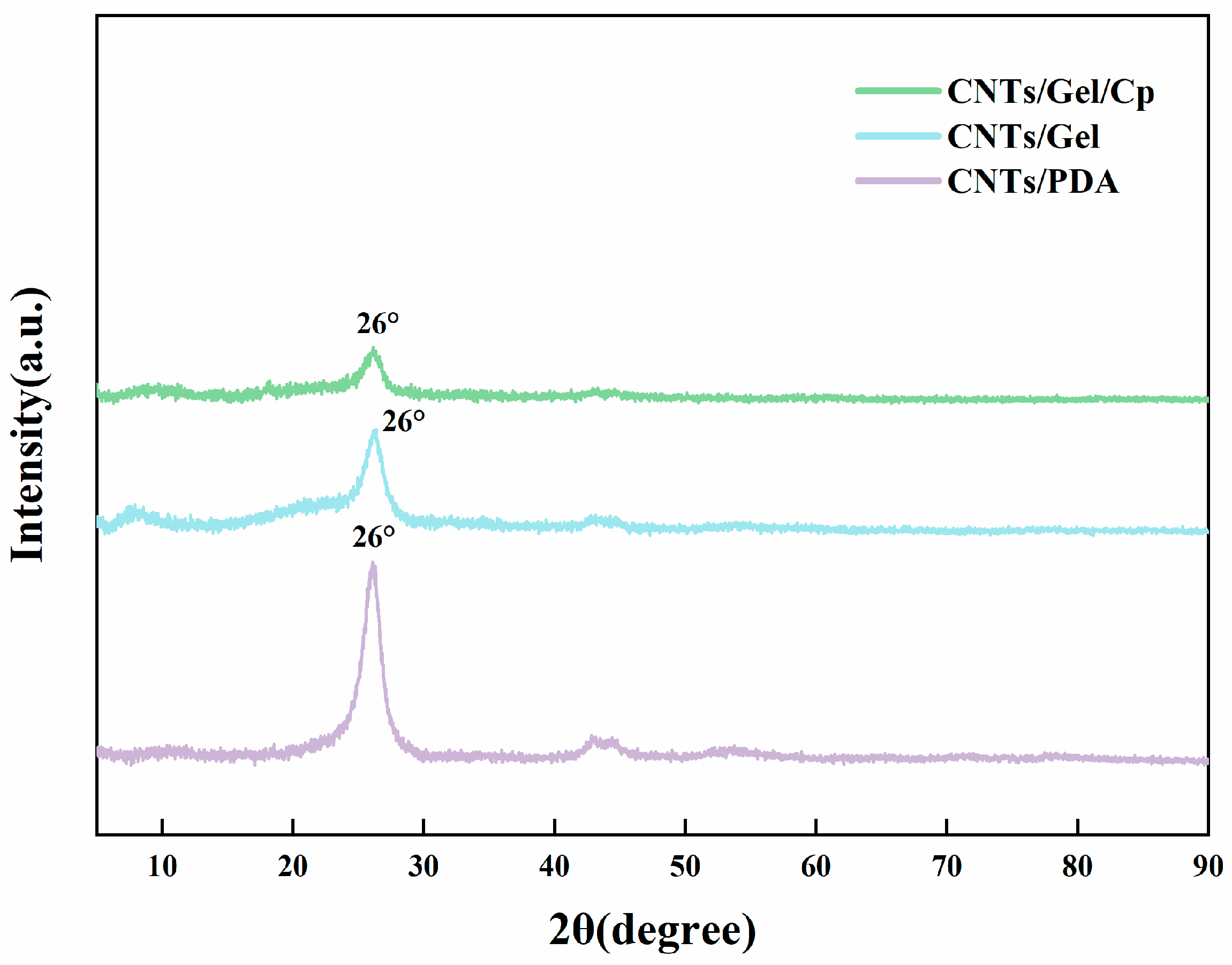 Polymers 15 03333 g008 Polymers 15 03333 g008