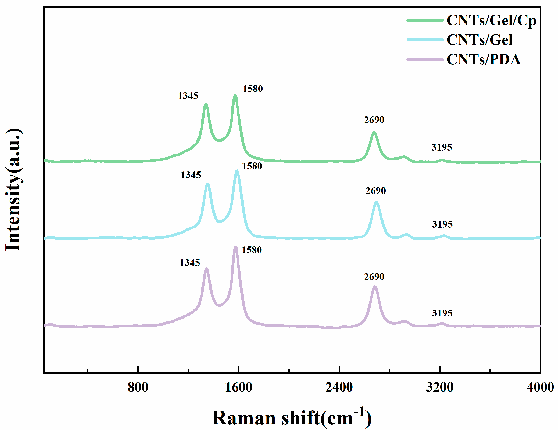 Polymers 15 03333 g009 Polymers 15 03333 g009