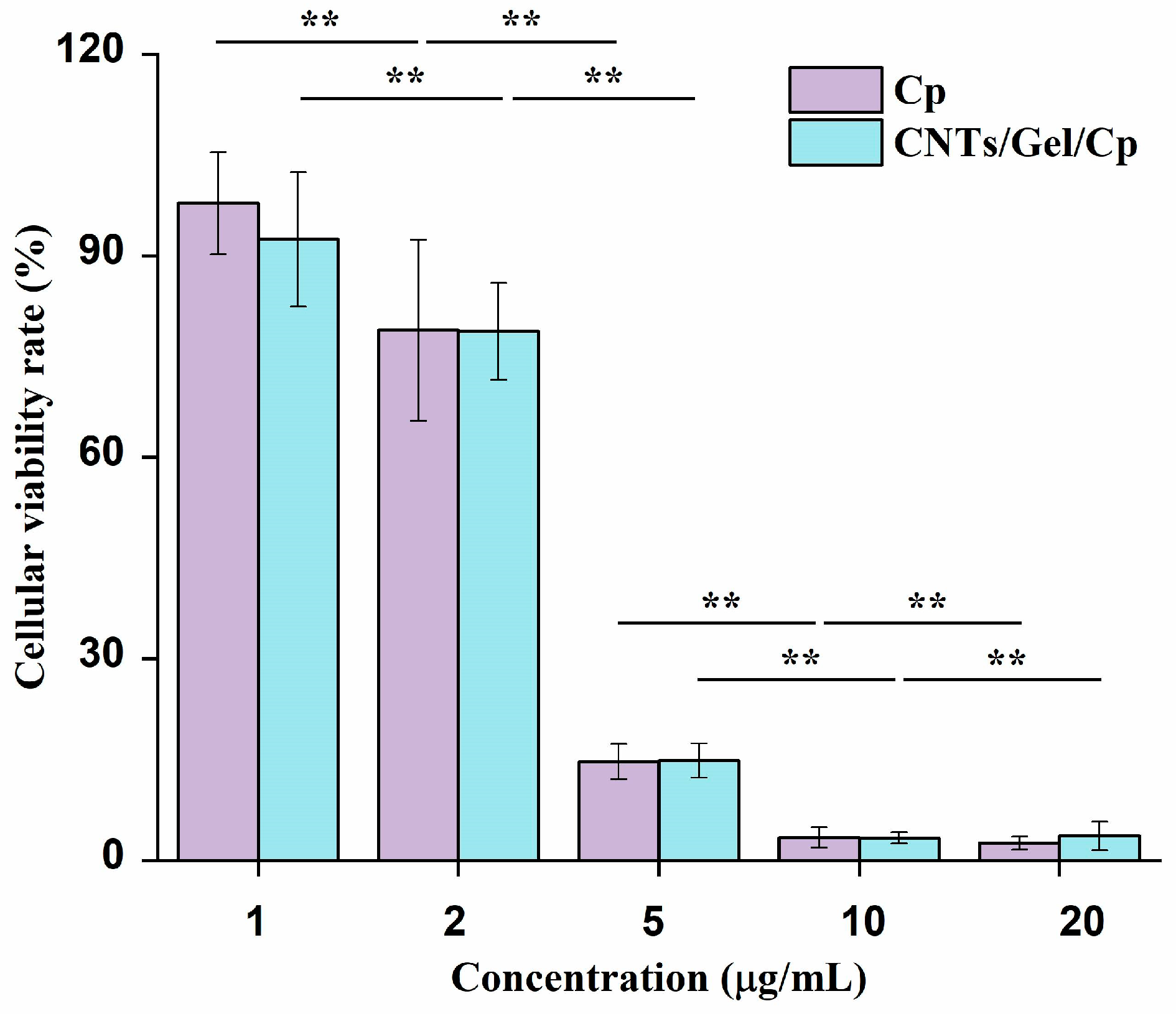 Polymers 15 03333 g012 Polymers 15 03333 g012