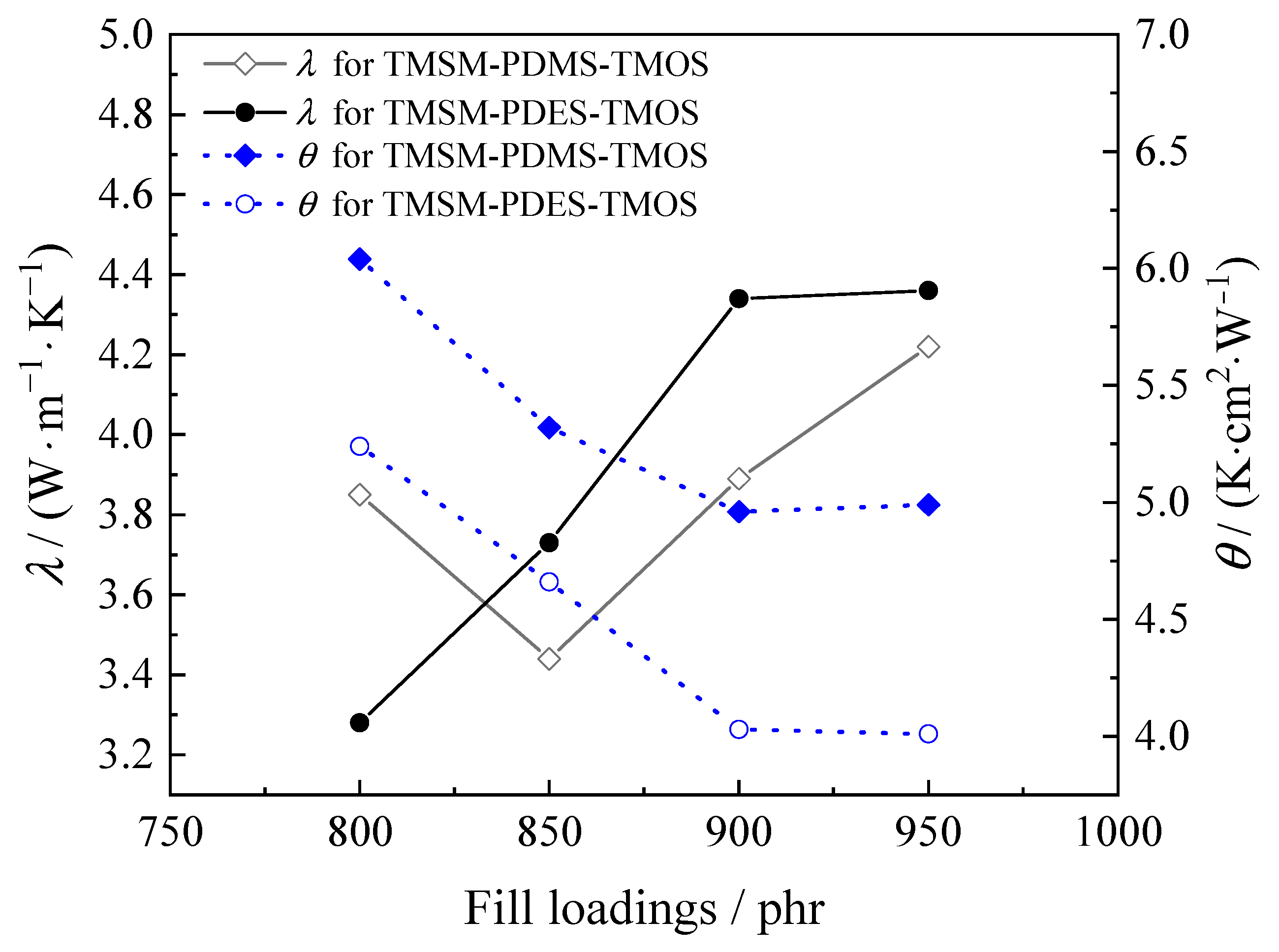 Polymers 15 03334 g003 Polymers 15 03334 g003