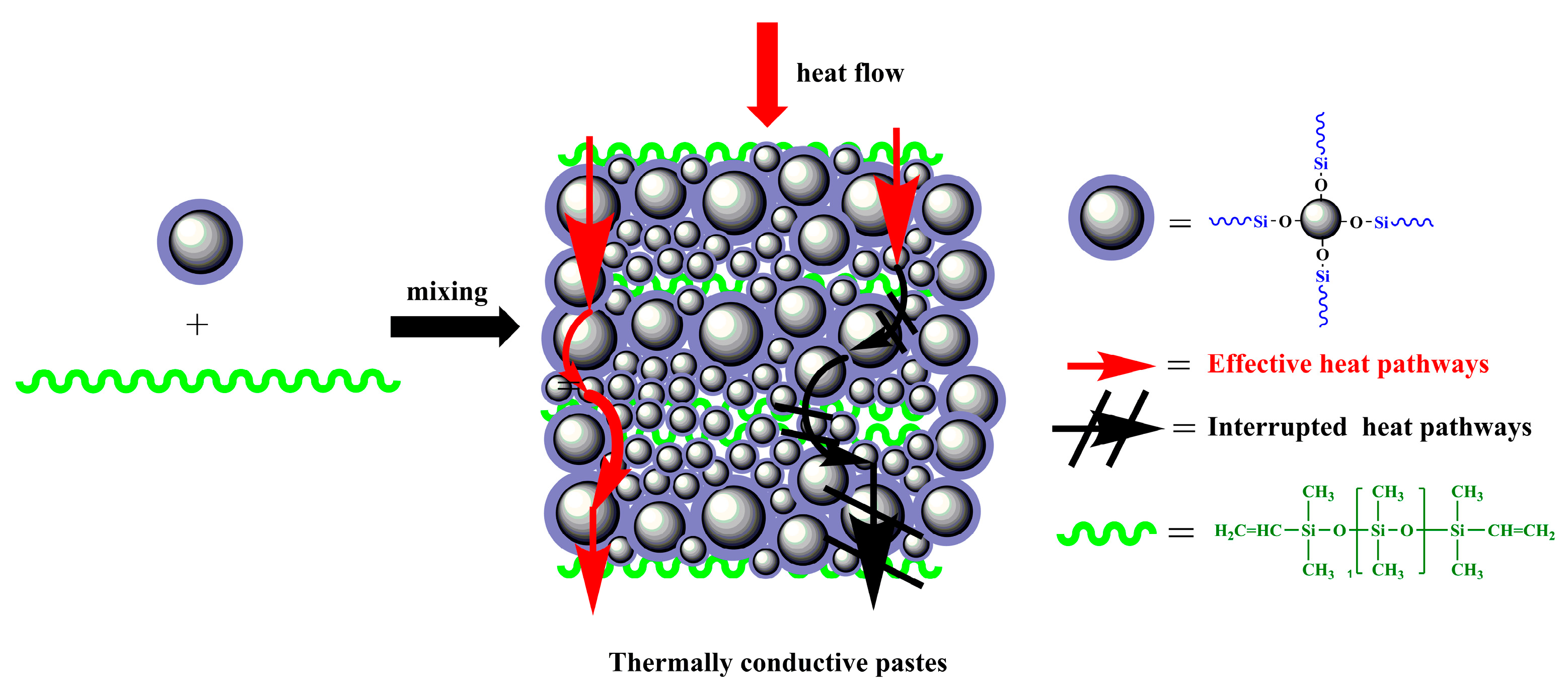 Polymers 15 03334 g008 Polymers 15 03334 g008