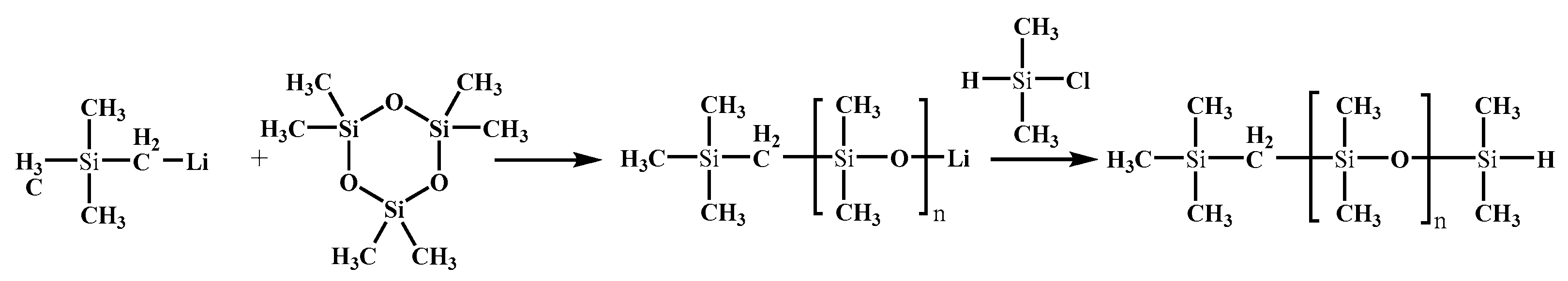 Polymers 15 03334 sch001 Polymers 15 03334 sch001
