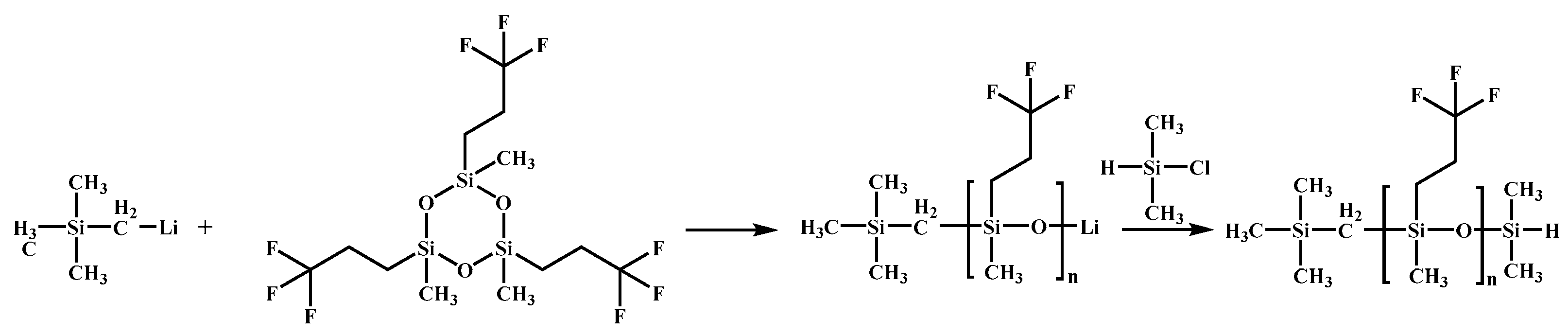 Polymers 15 03334 sch003 Polymers 15 03334 sch003