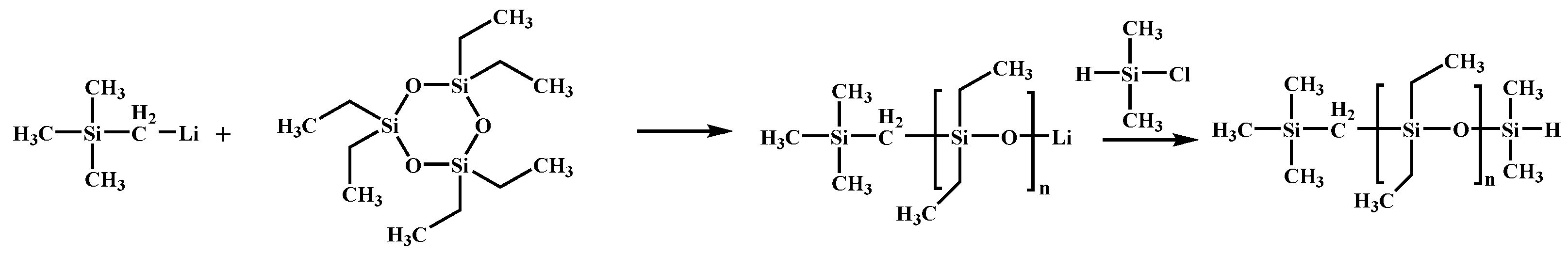 Polymers 15 03334 sch005 Polymers 15 03334 sch005