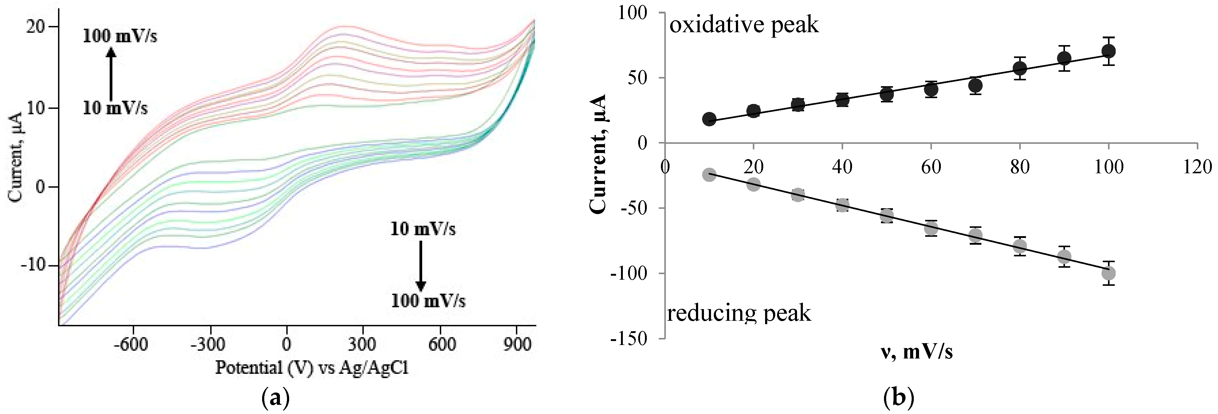 Polymers 15 03335 g002 Polymers 15 03335 g002