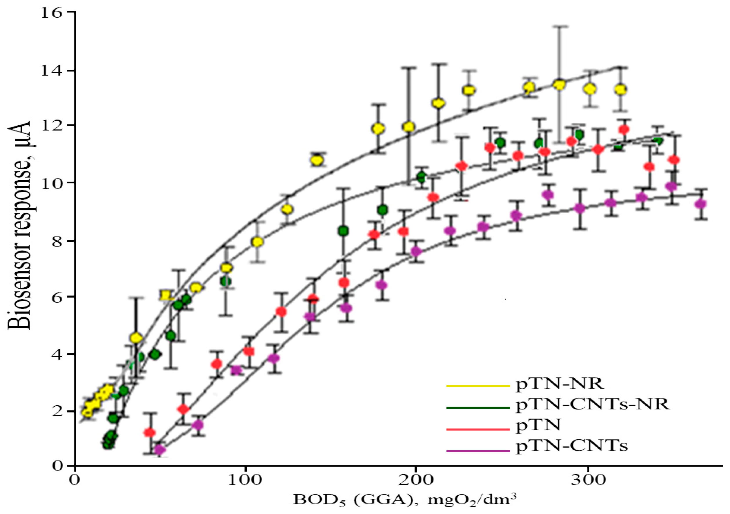 Polymers 15 03335 g008 Polymers 15 03335 g008