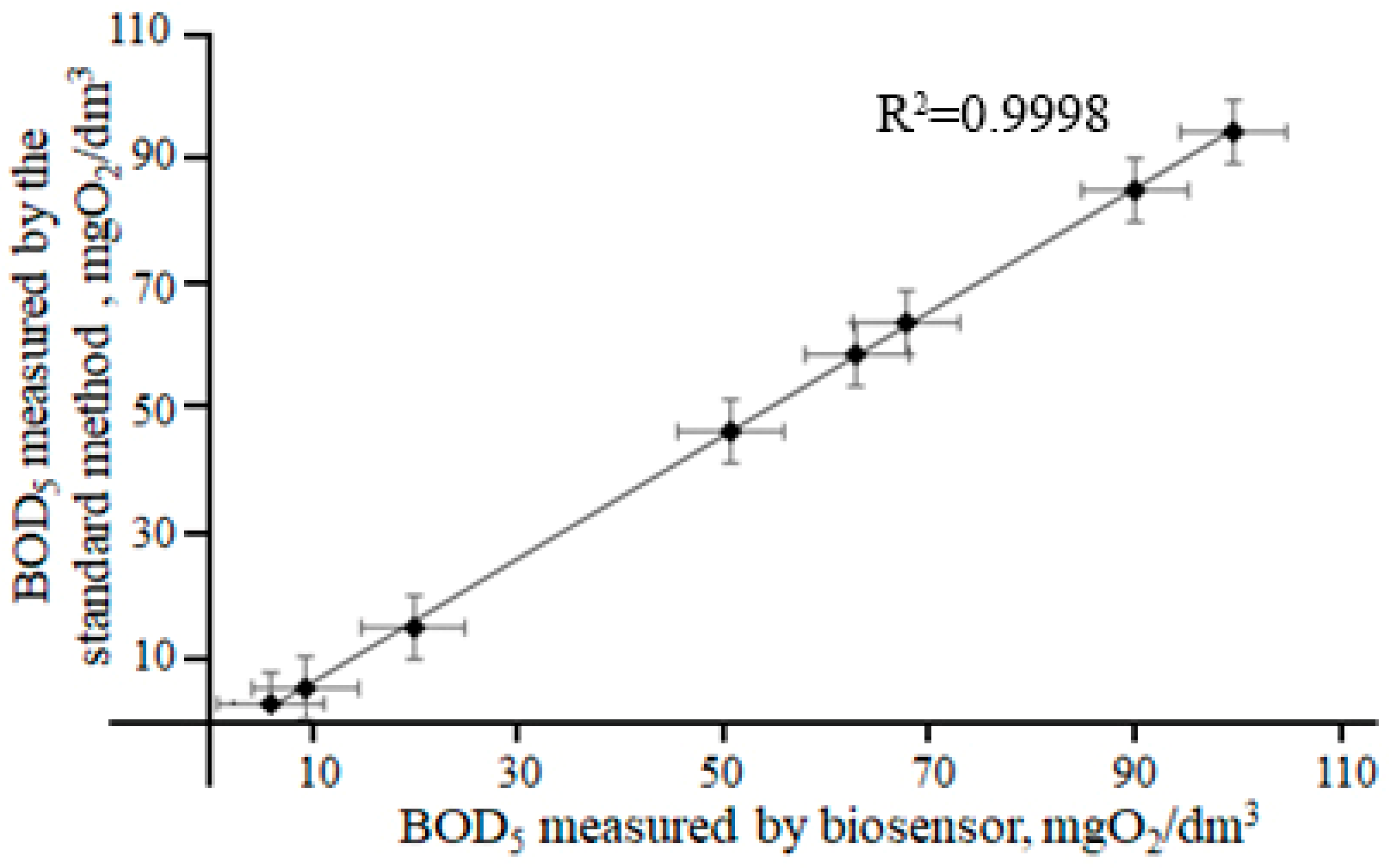 Polymers 15 03335 g009 Polymers 15 03335 g009
