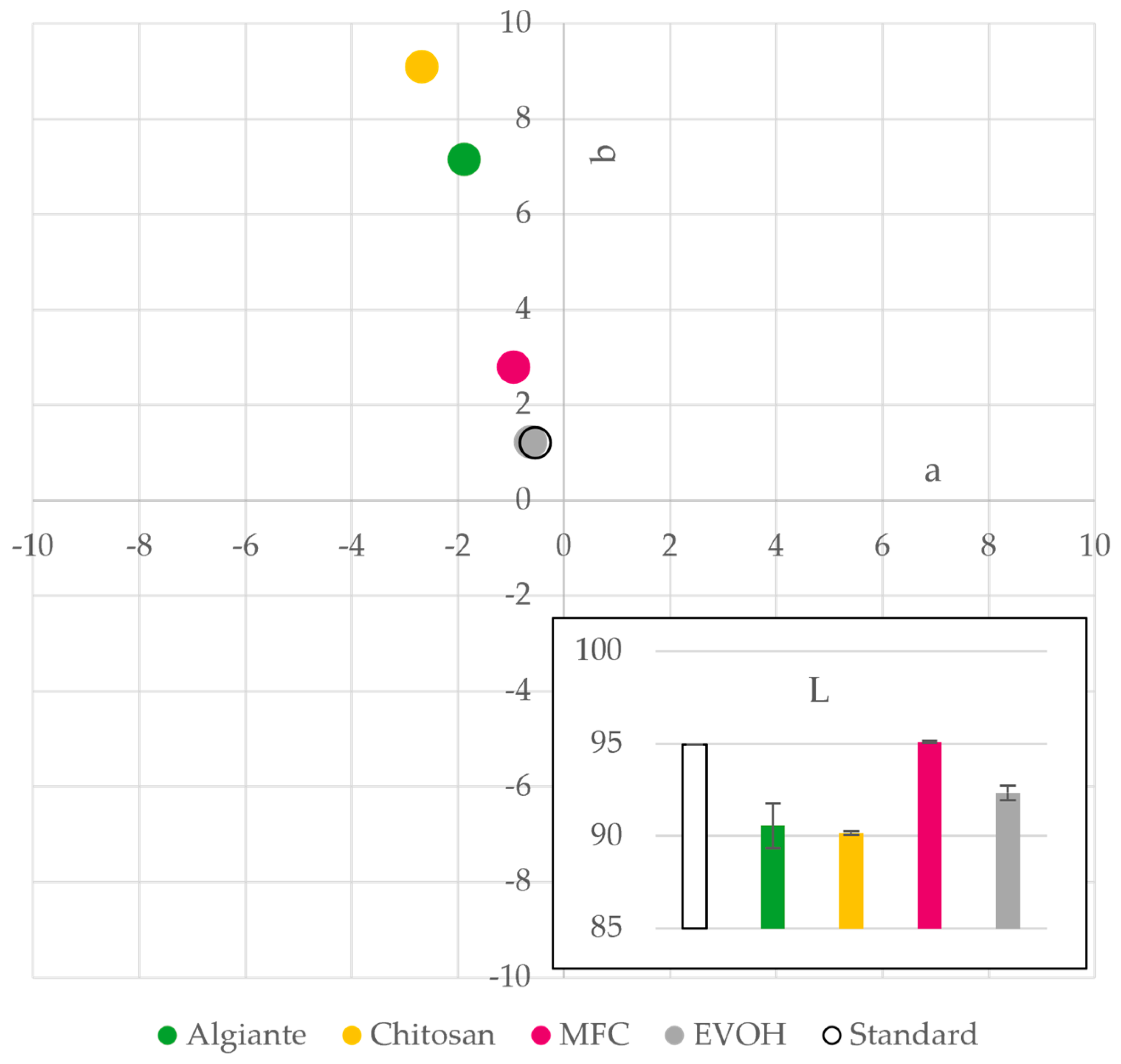 Polymers 15 03336 g004