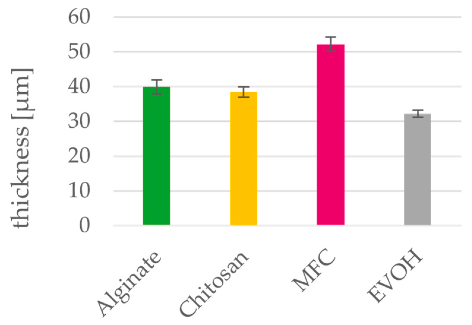 Polymers 15 03336 g006