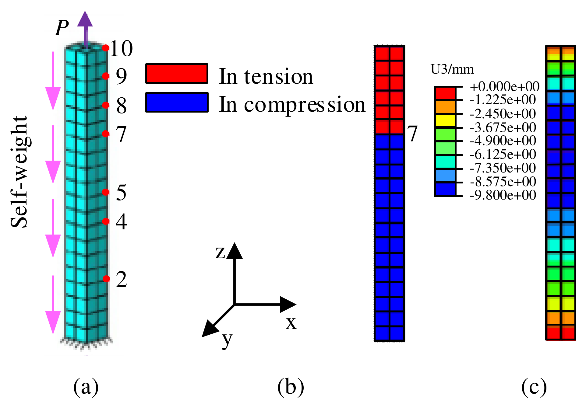 Polymers 15 03339 g002