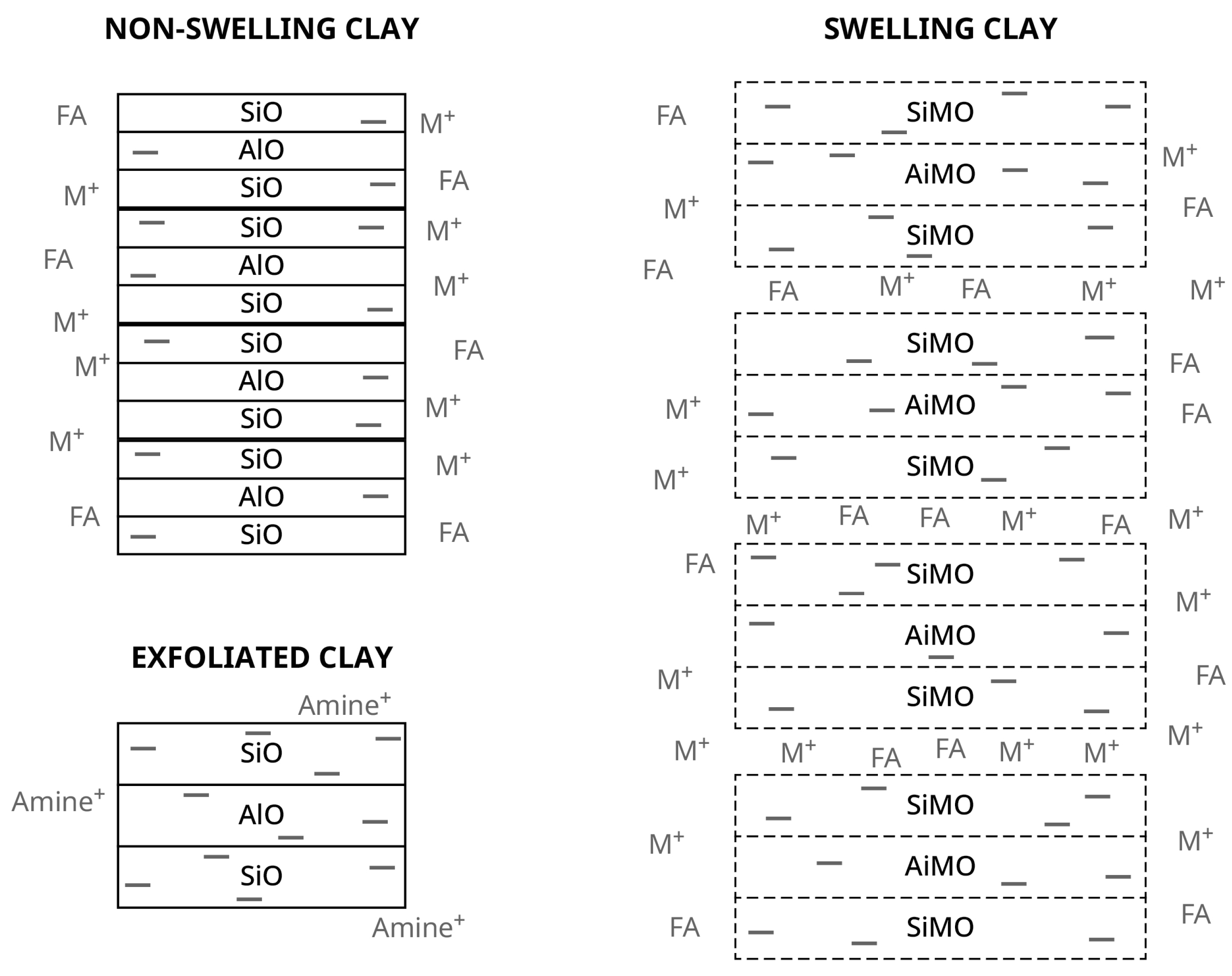 Polymers 15 03345 g001 Polymers 15 03345 g001