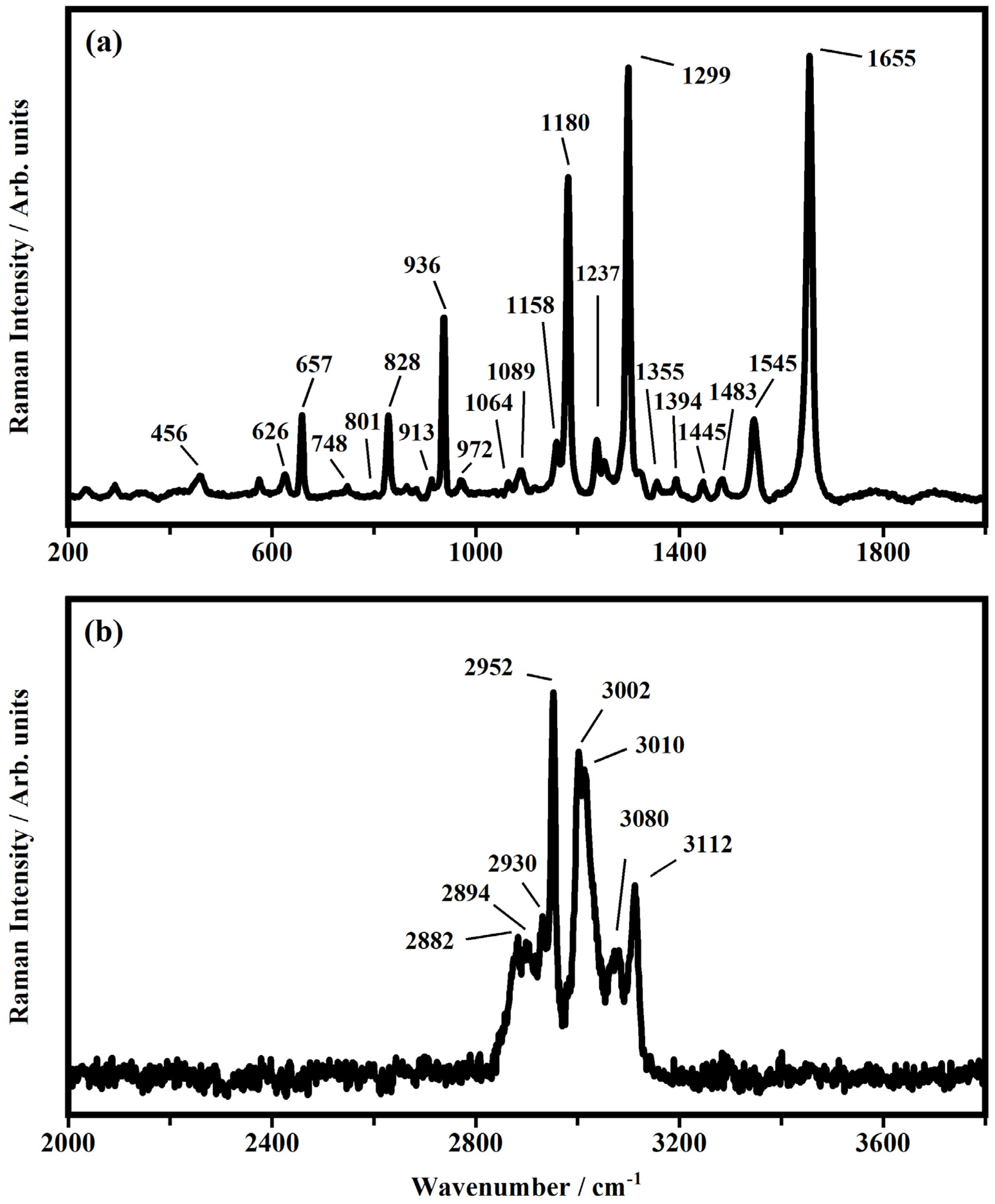 Polymers 15 03347 g006