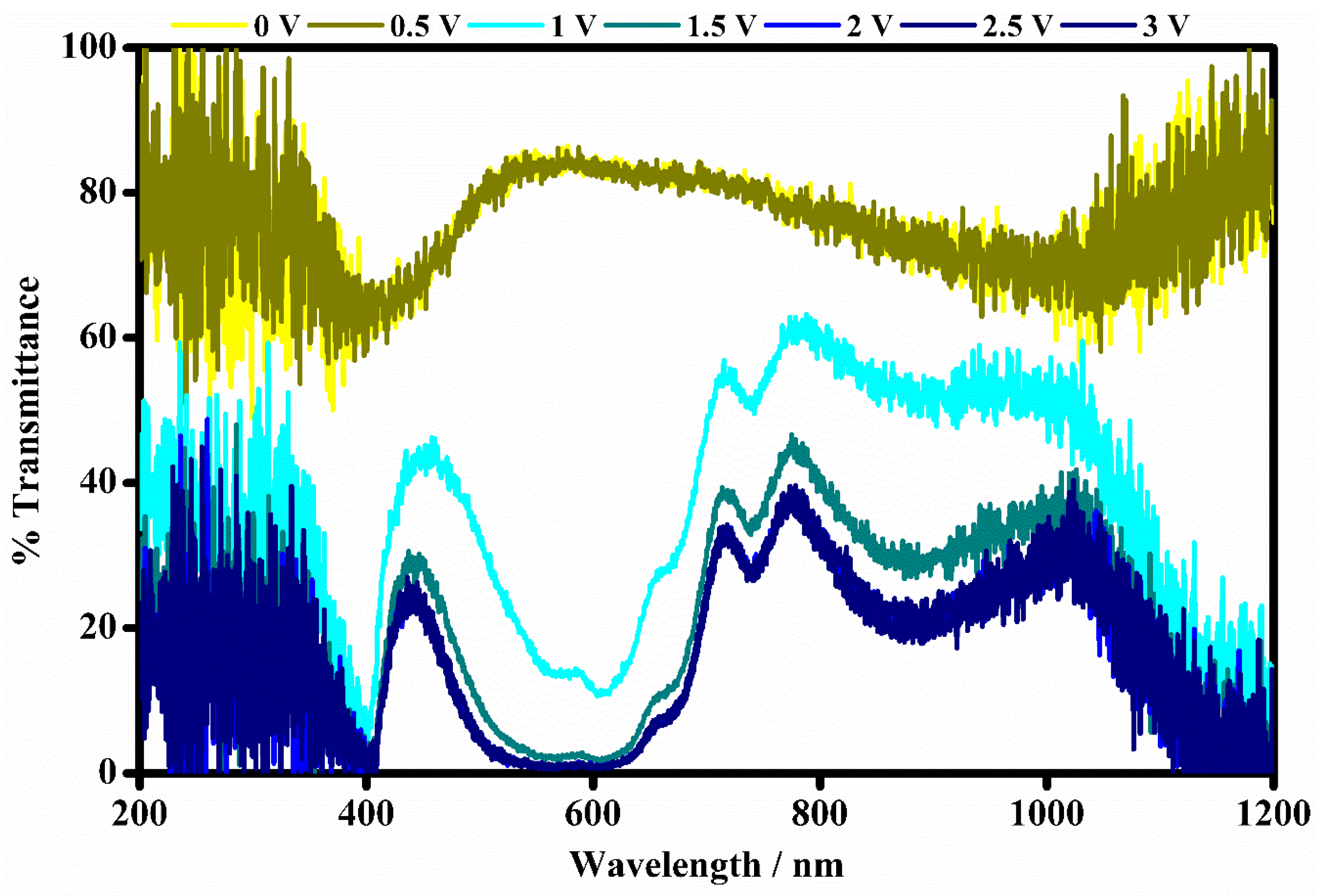 Polymers 15 03347 g009