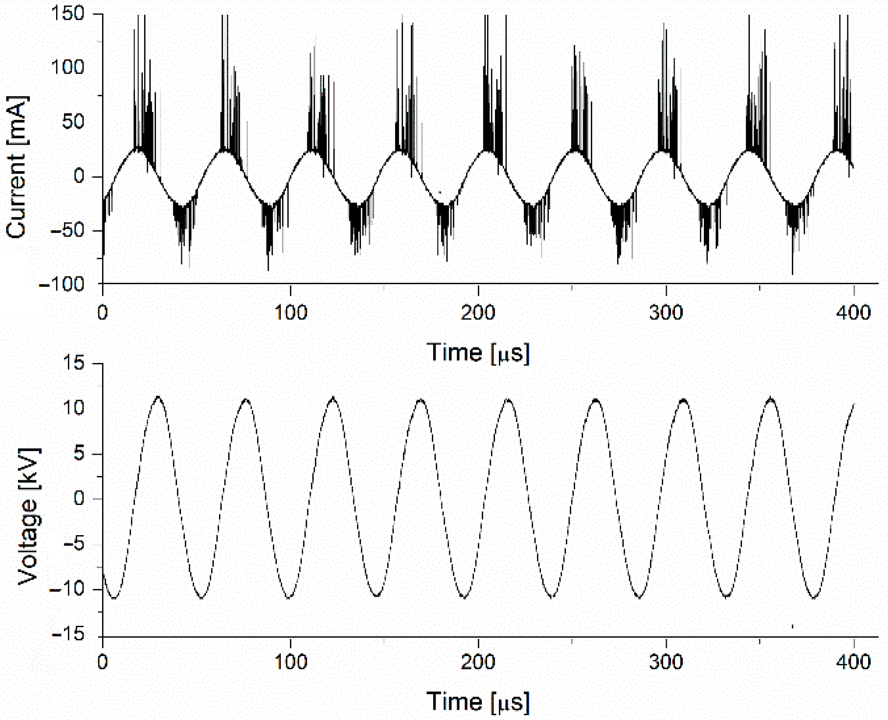 Polymers 15 03348 g002 Polymers 15 03348 g002