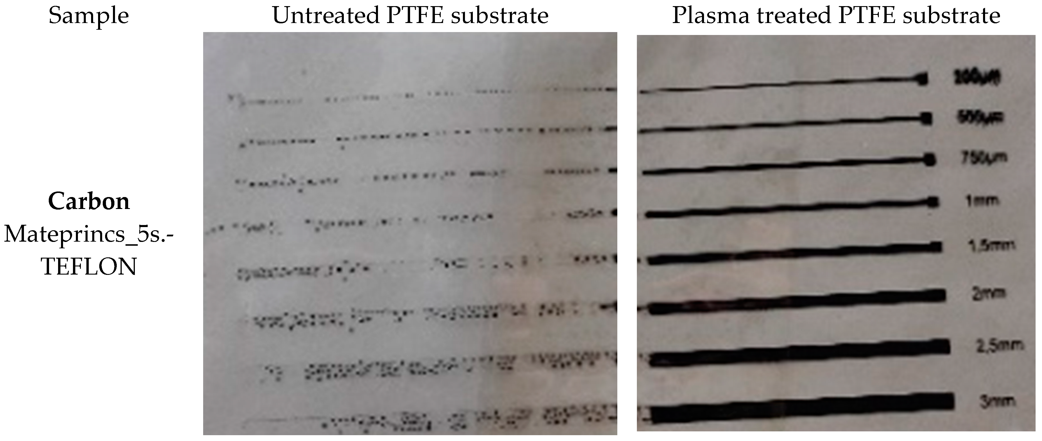 Polymers 15 03348 g007a Polymers 15 03348 g007a