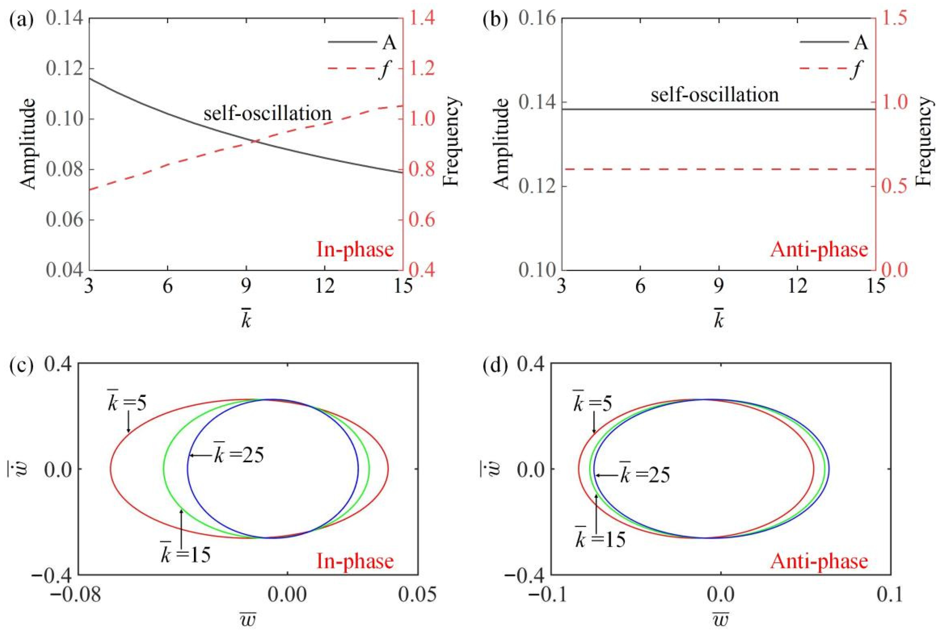 Polymers 15 03349 g006