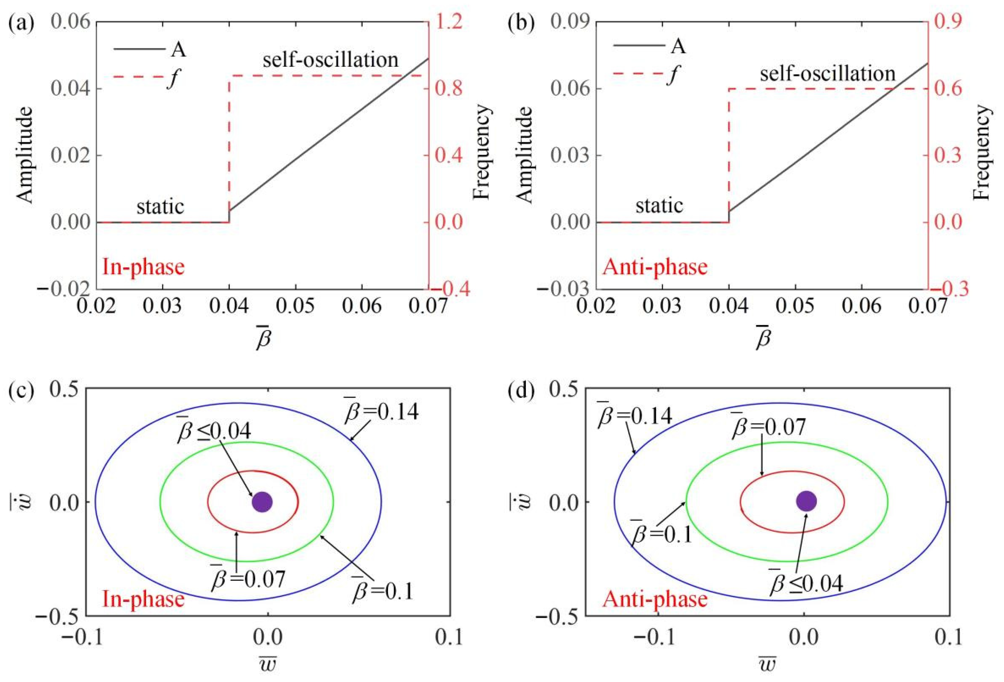 Polymers 15 03349 g008