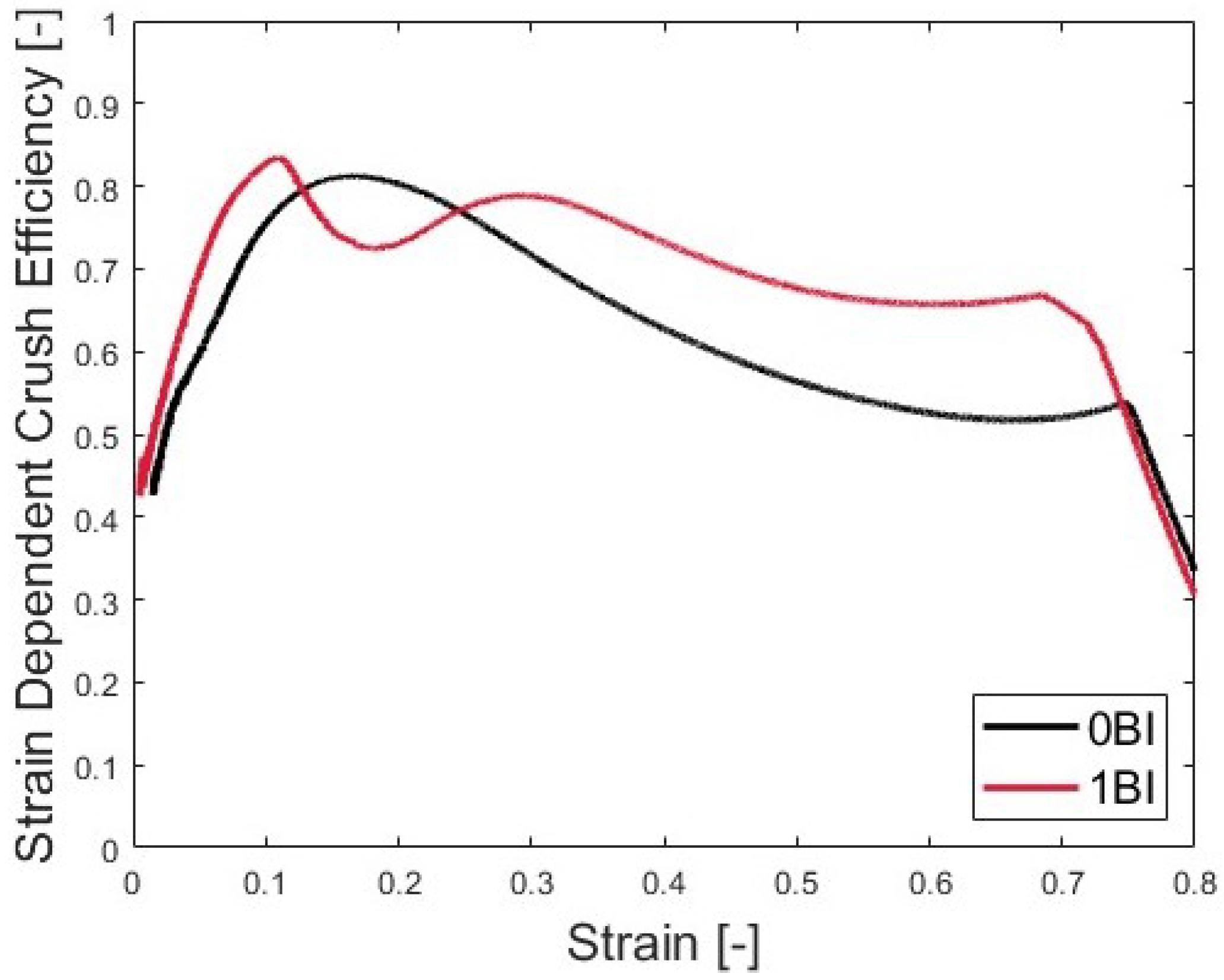 Polymers 15 03350 g008