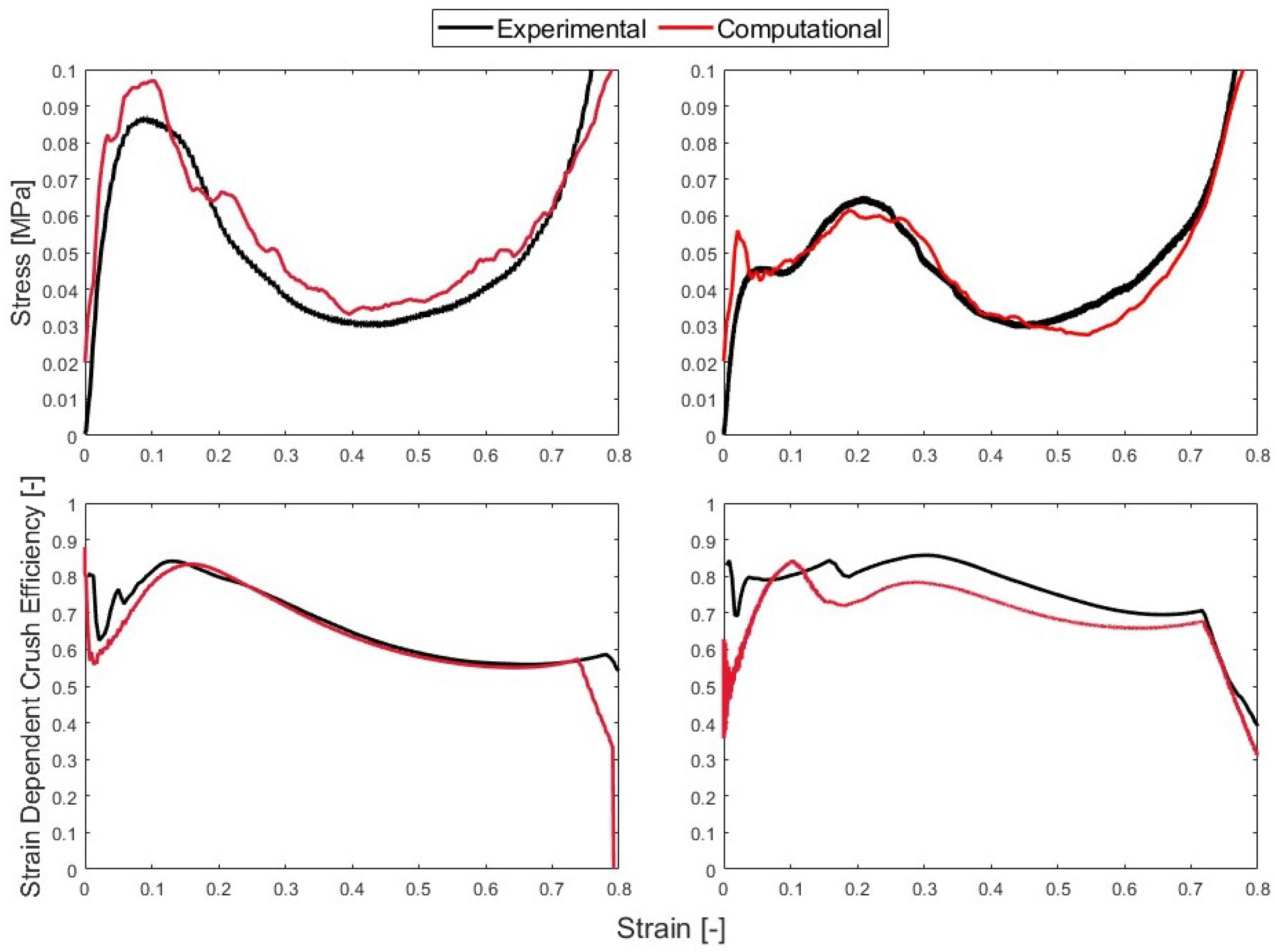 Polymers 15 03350 g012