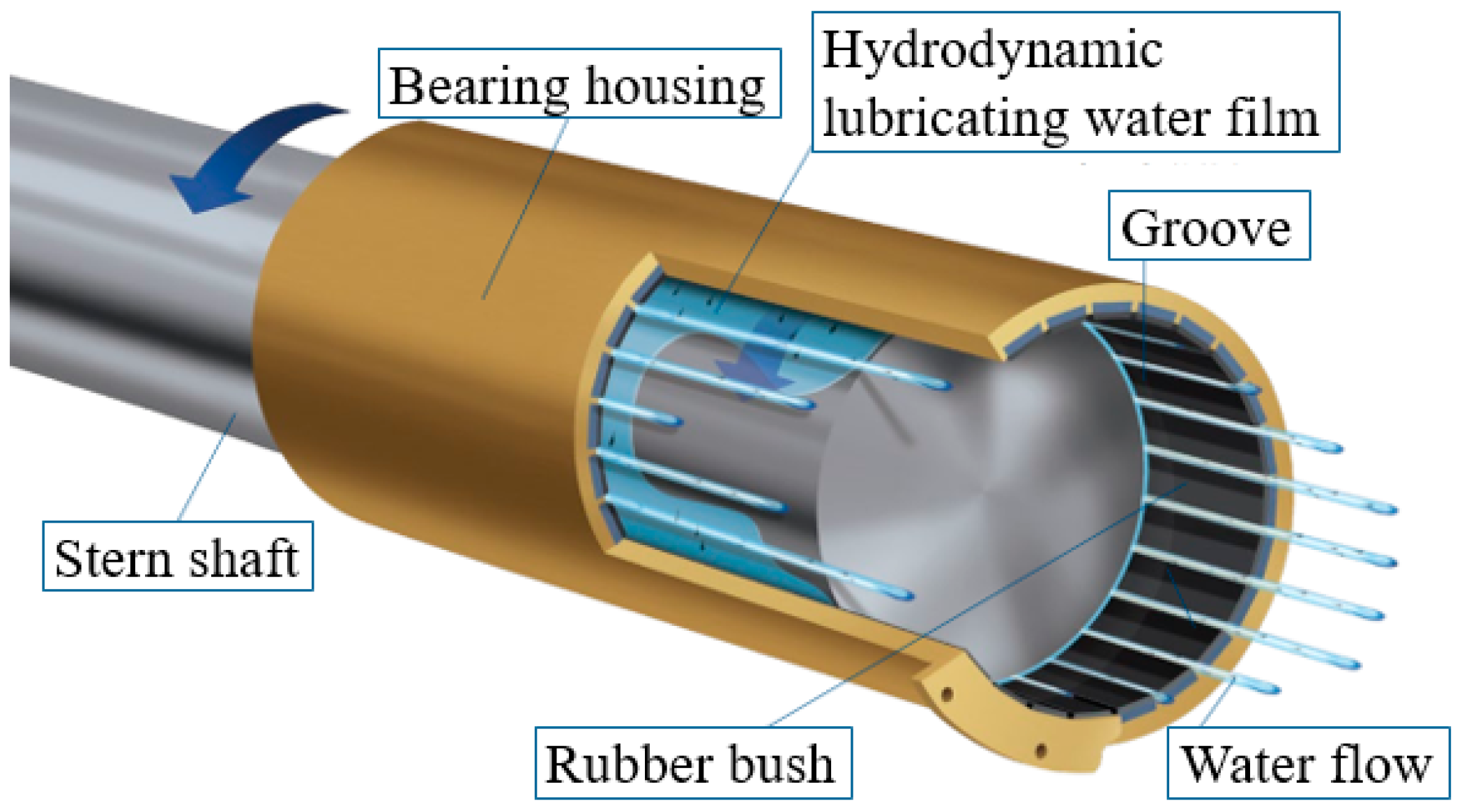 Polymers 15 03352 g002