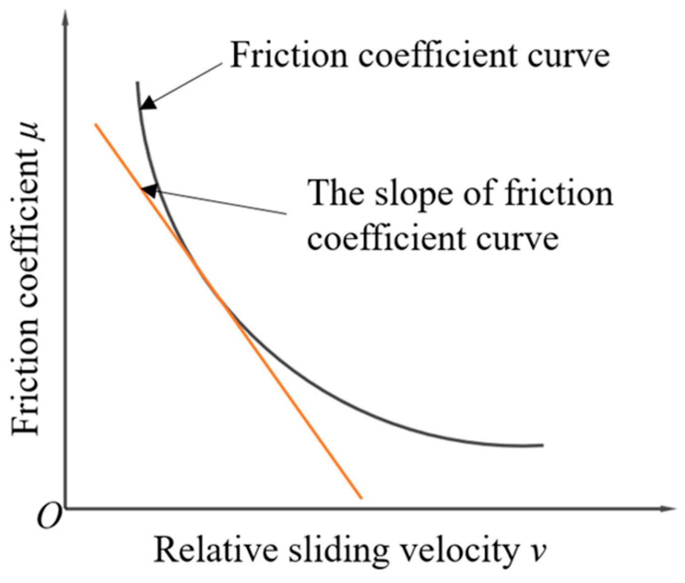 Polymers 15 03352 g006