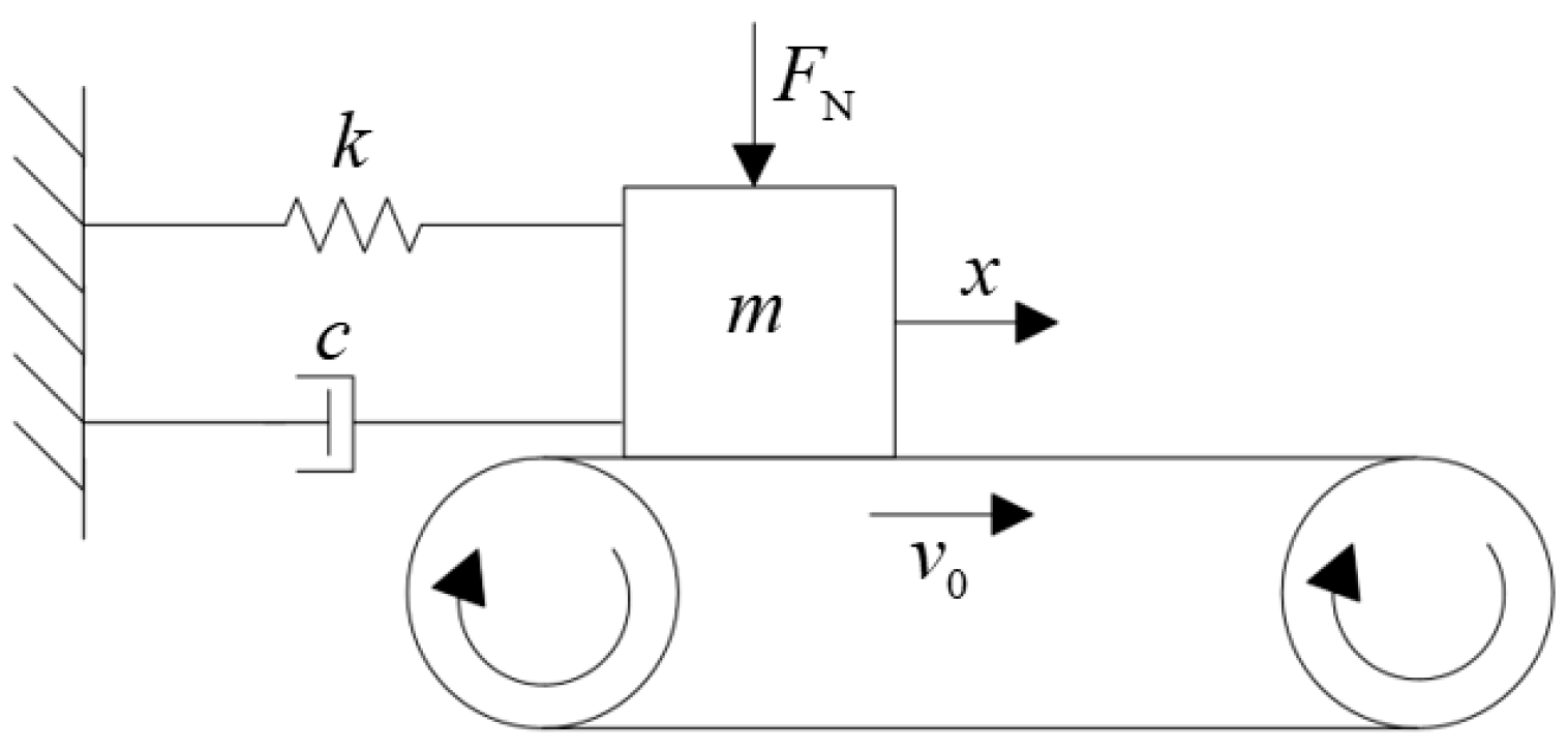 Polymers 15 03352 g007