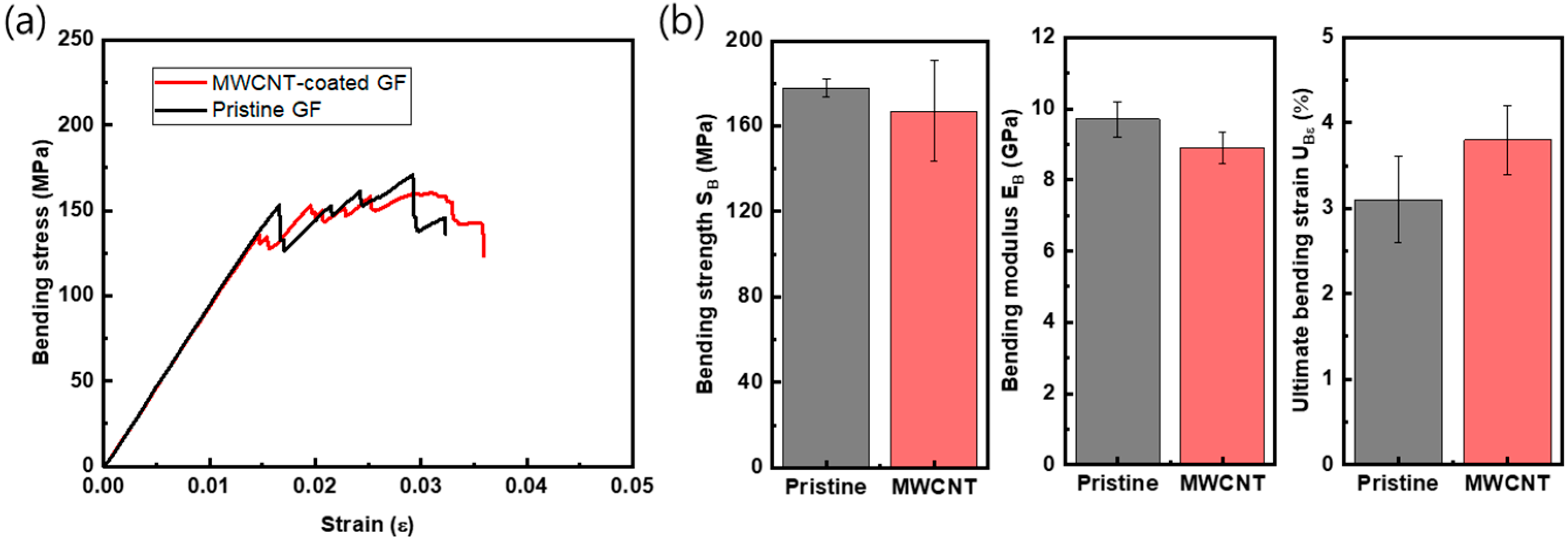 Polymers 15 03353 g010