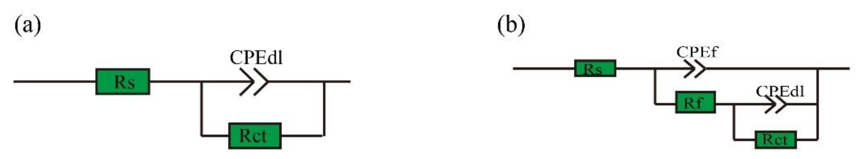 Polymers 15 03357 g012