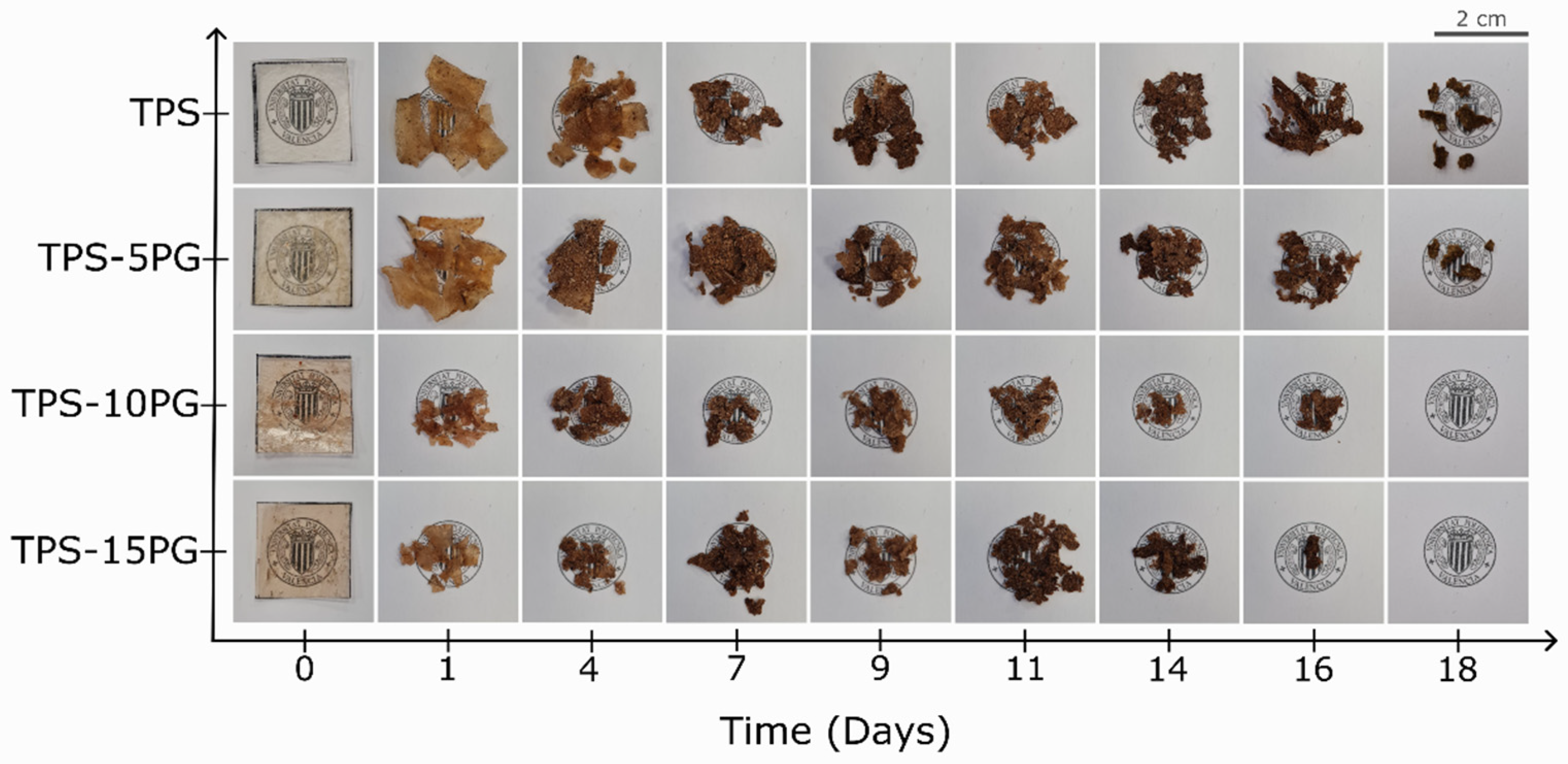 Polymers 15 03359 g010