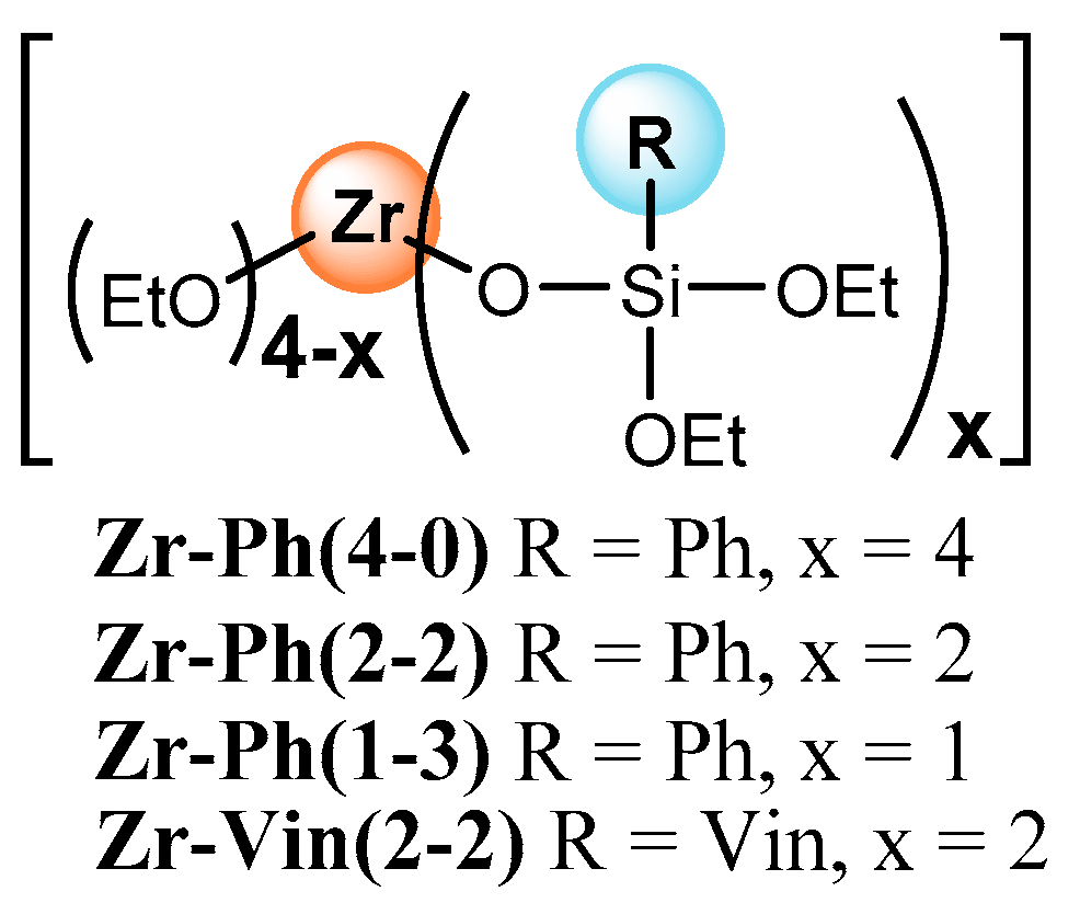 Polymers 15 03361 g002