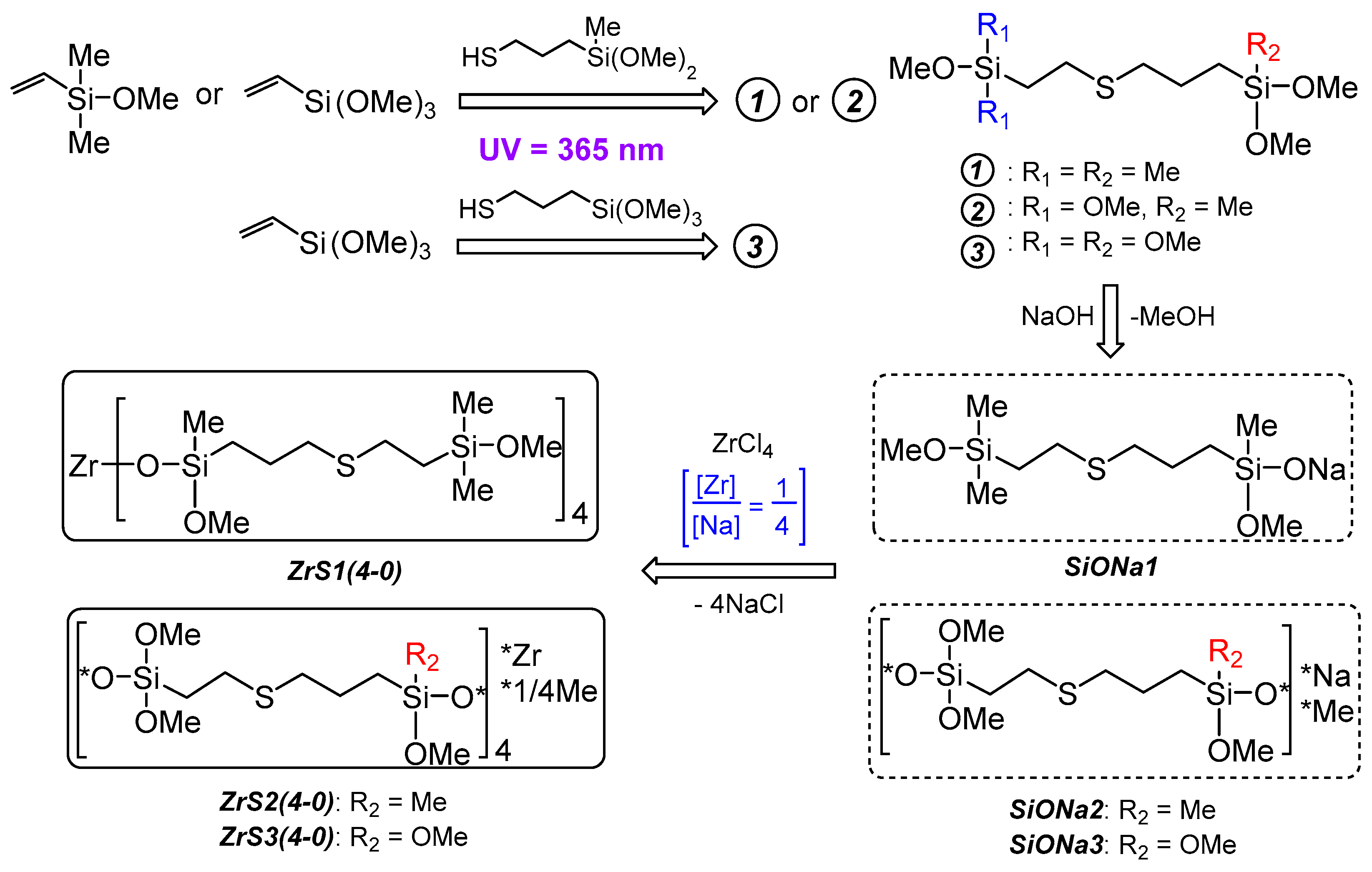 Polymers 15 03361 g003