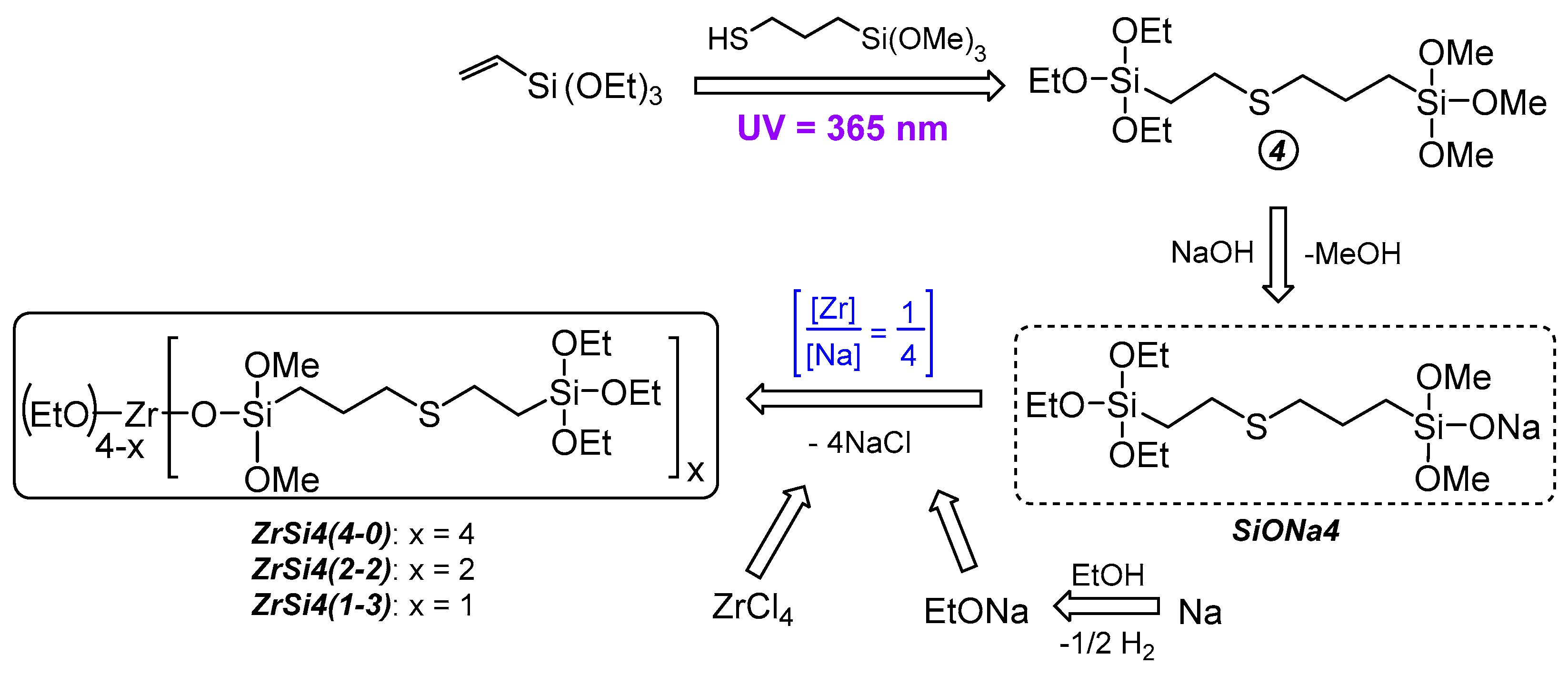 Polymers 15 03361 g006