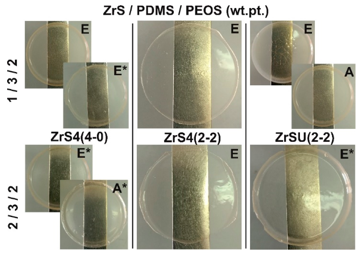 Polymers 15 03361 g008