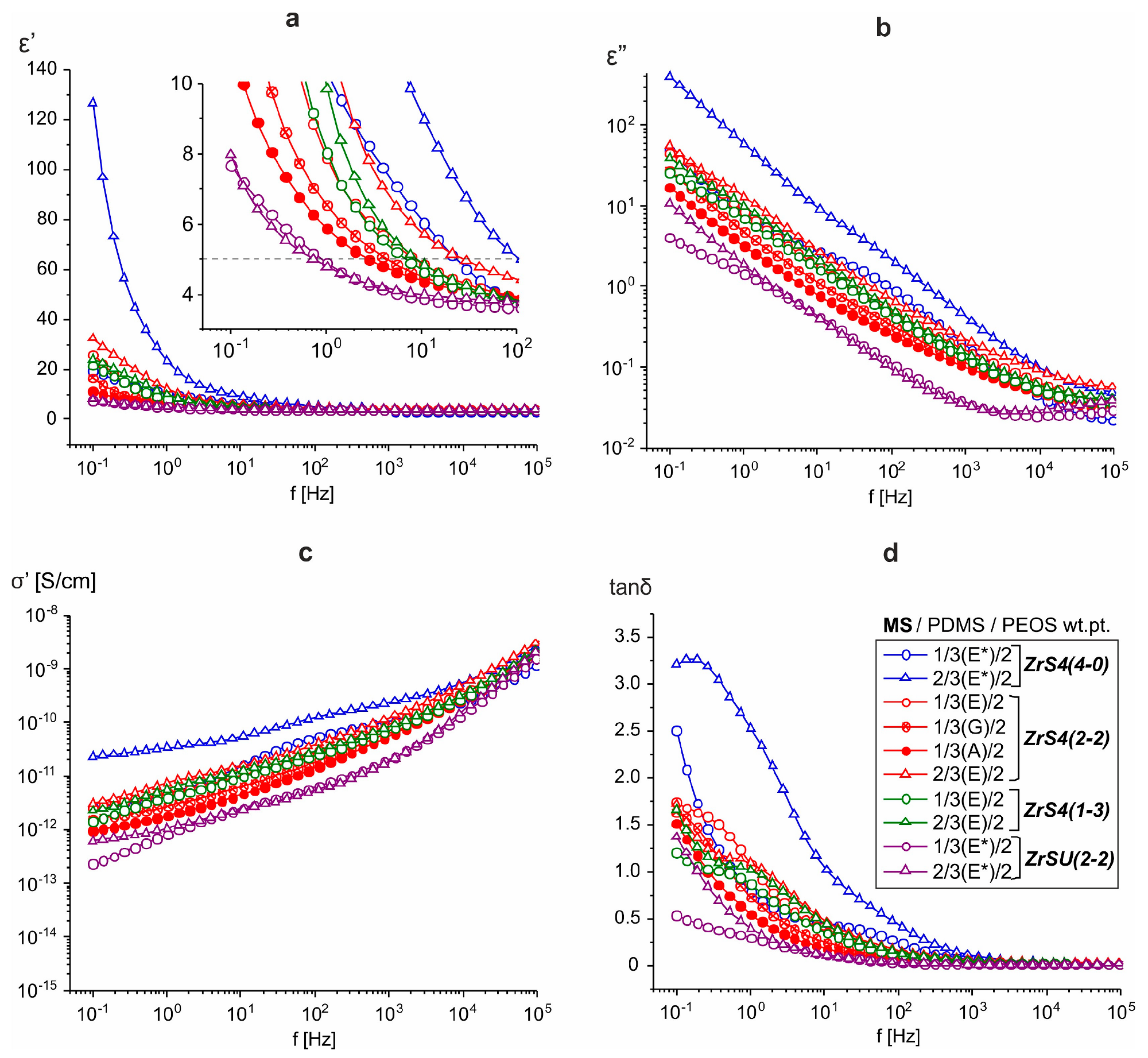 Polymers 15 03361 g009