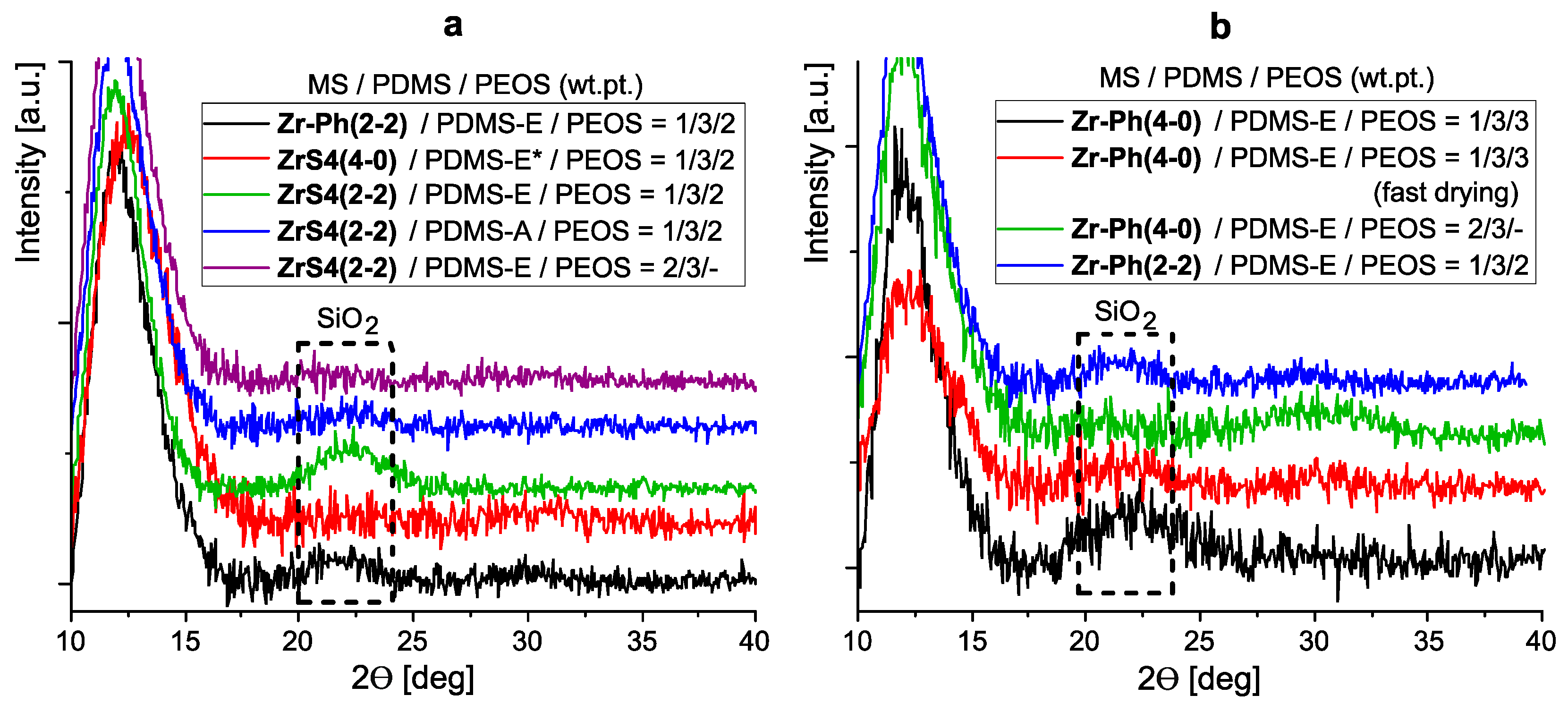 Polymers 15 03361 g011