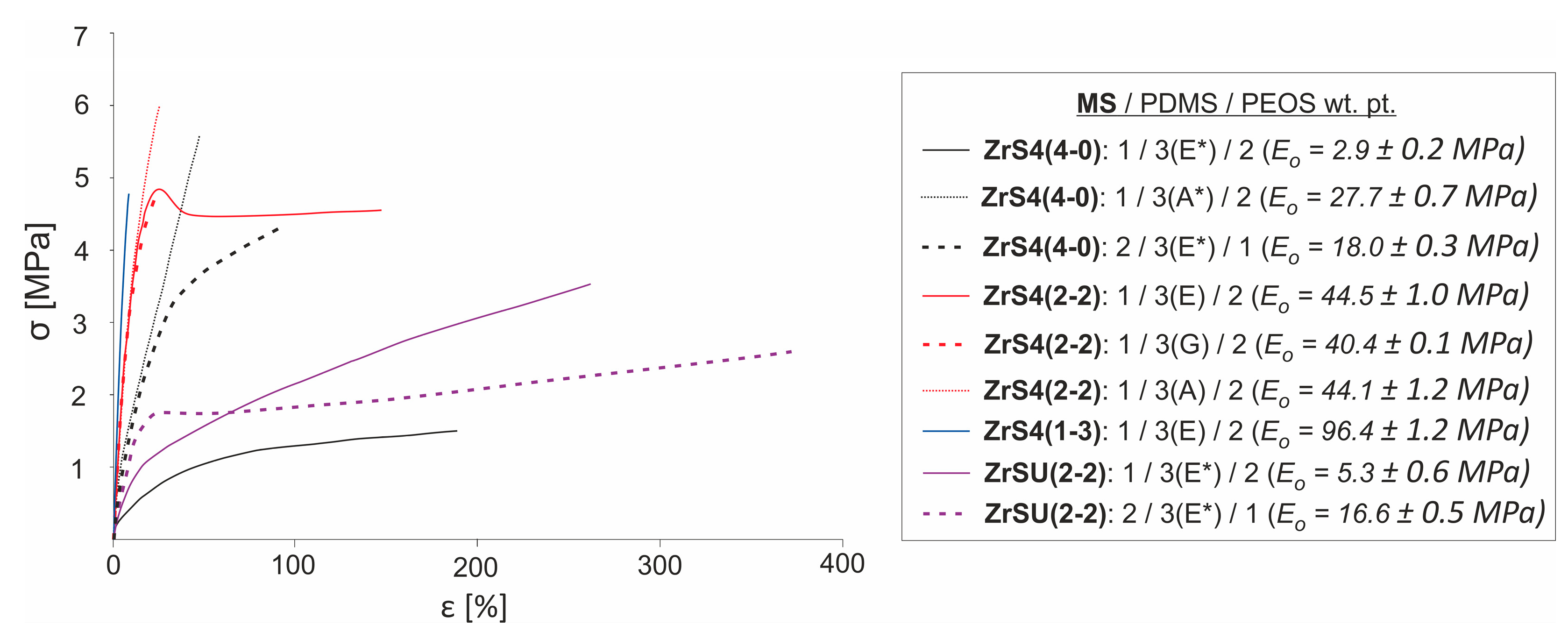 Polymers 15 03361 g012