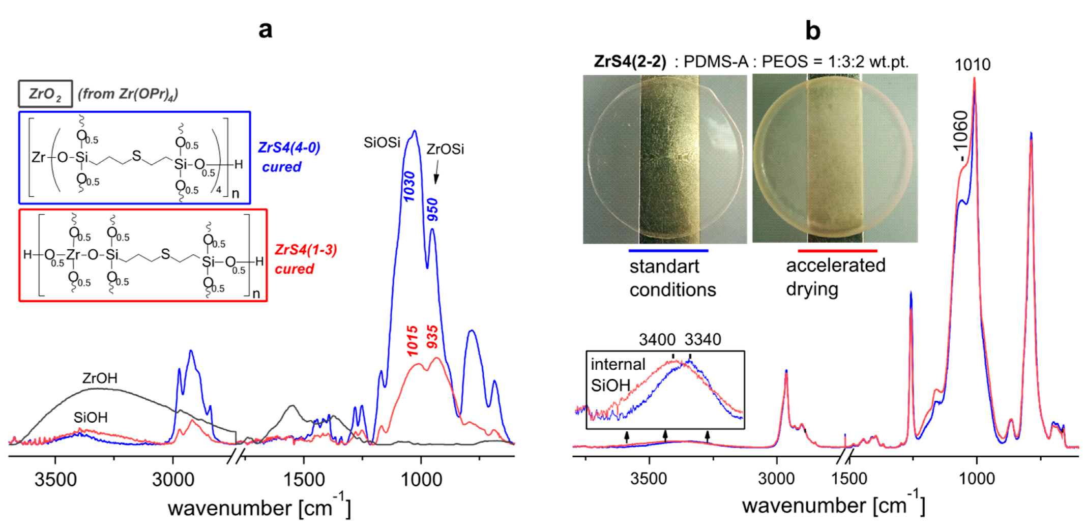 Polymers 15 03361 g013