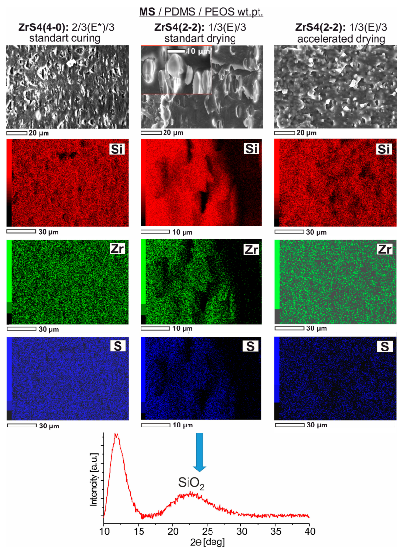 Polymers 15 03361 g014