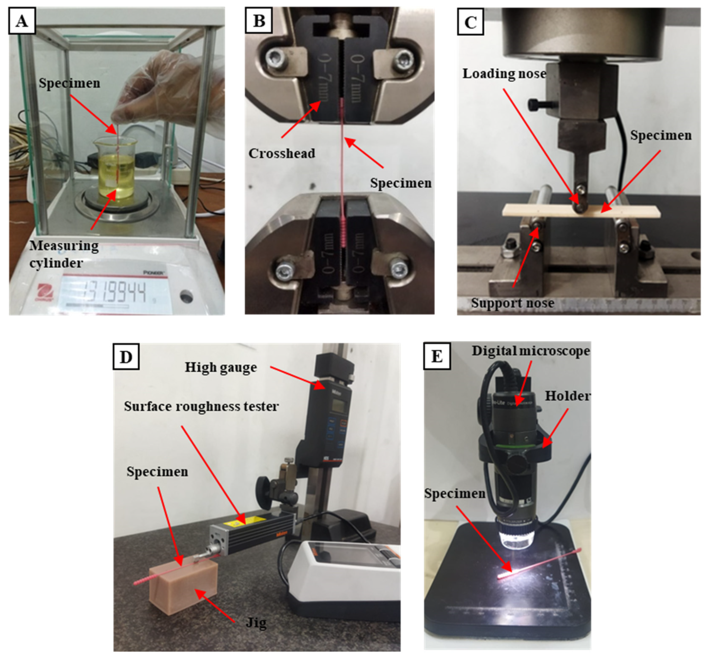 Polymers 15 03363 g006 Polymers 15 03363 g006