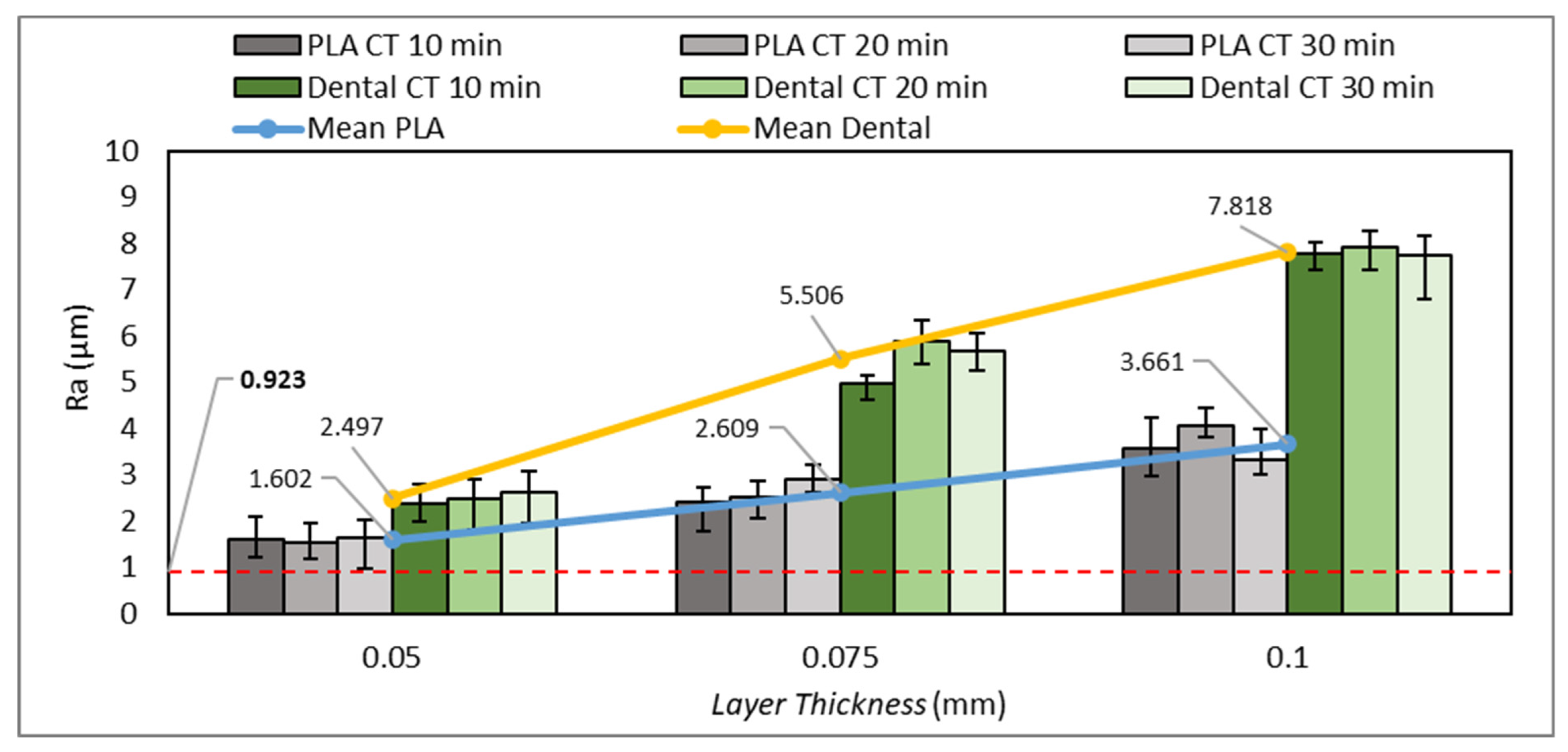 Polymers 15 03363 g019 Polymers 15 03363 g019