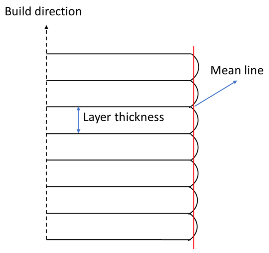 Polymers 15 03363 g021 Polymers 15 03363 g021